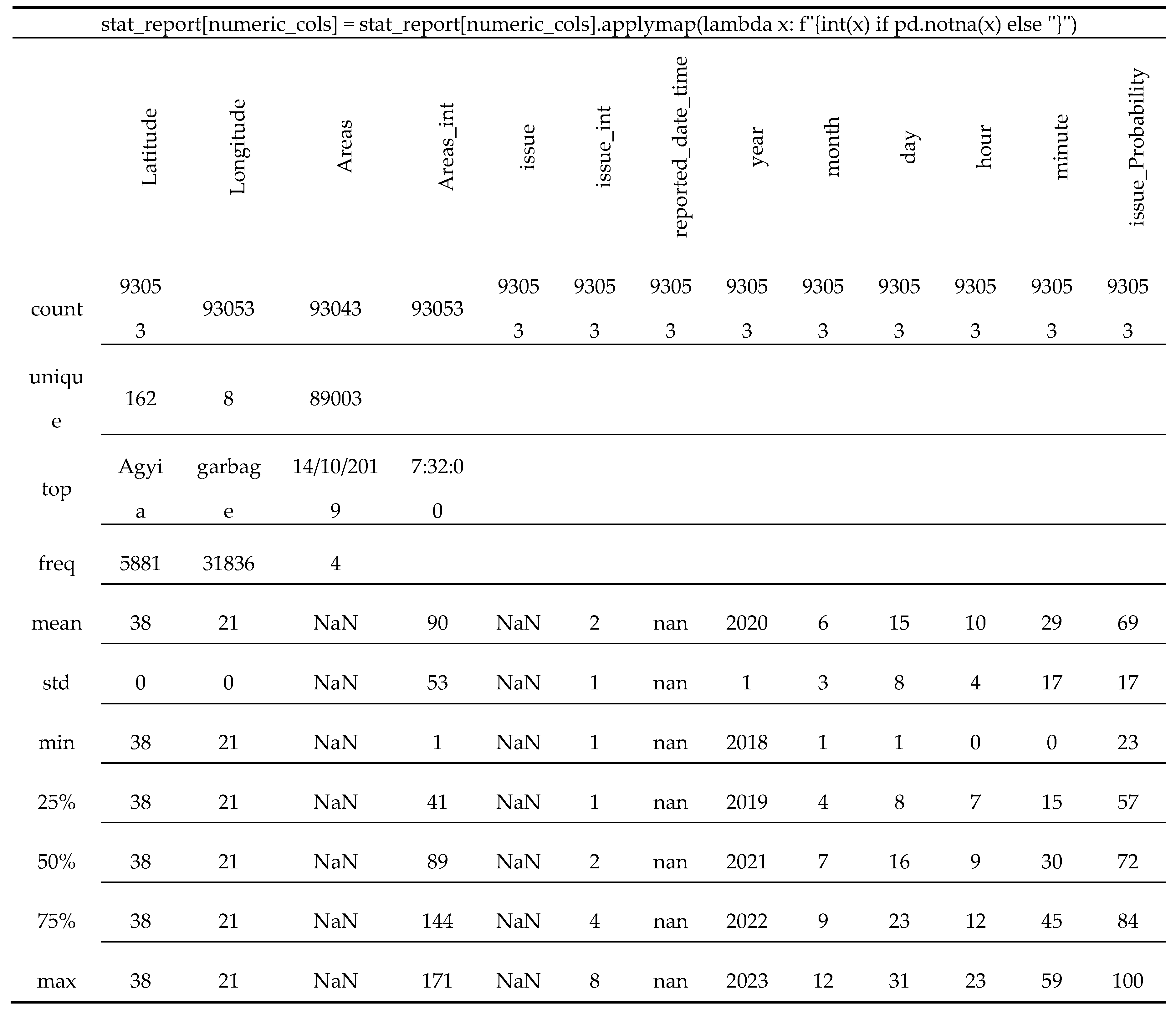 Preprints 96141 i004