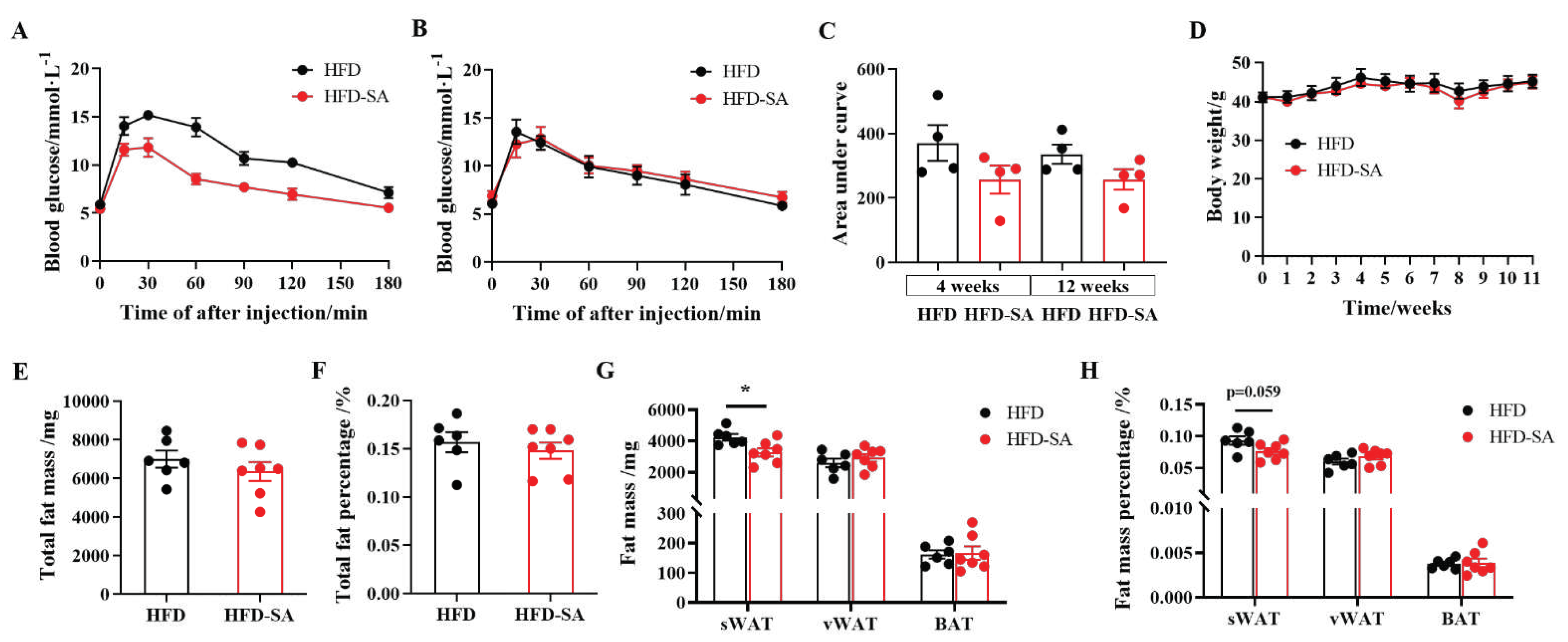 Preprints 70814 g001