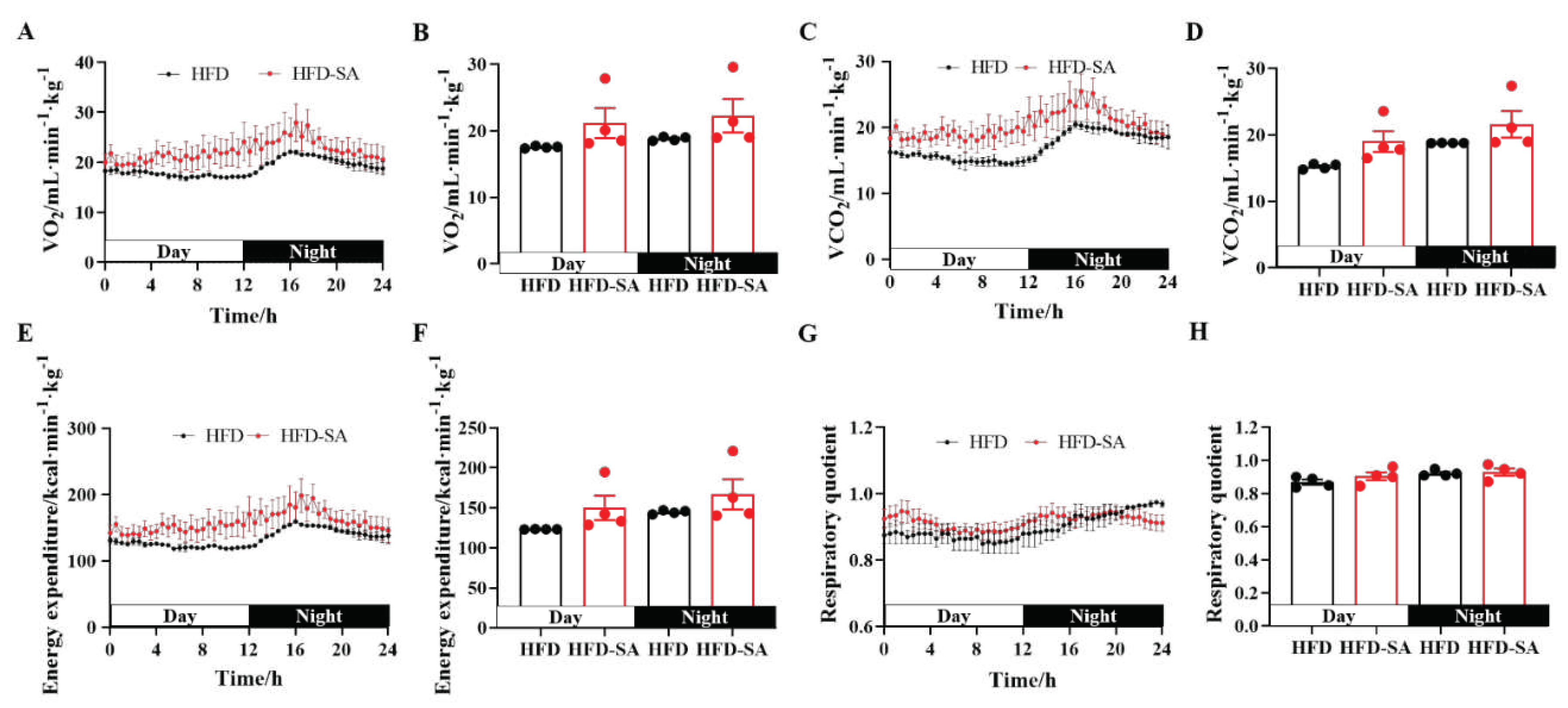 Preprints 70814 g002