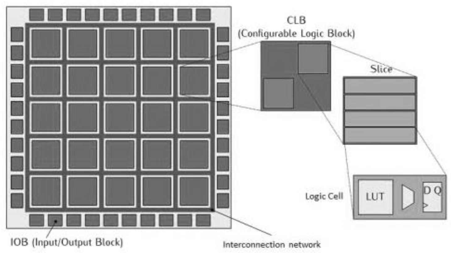 Preprints 142014 g002