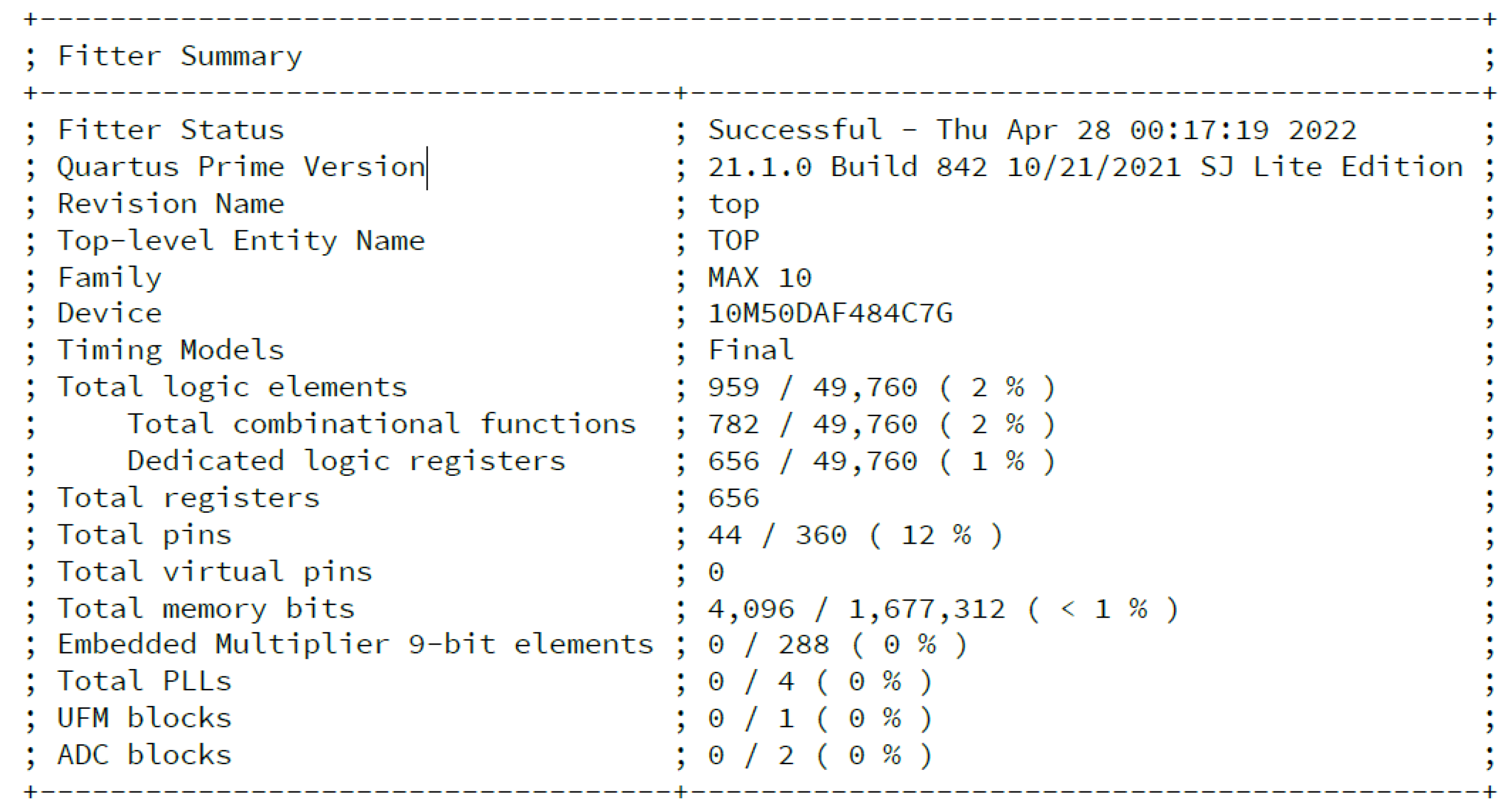 Preprints 142014 g007