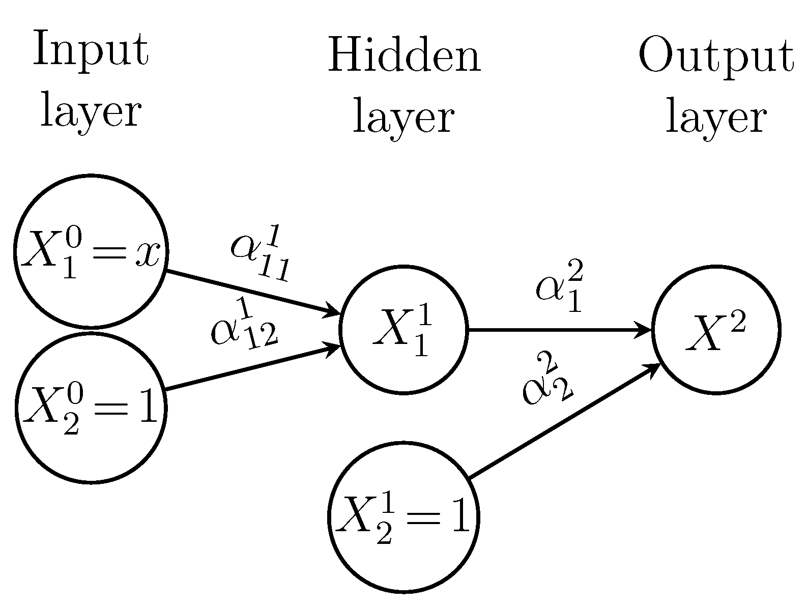 Preprints 71913 g004