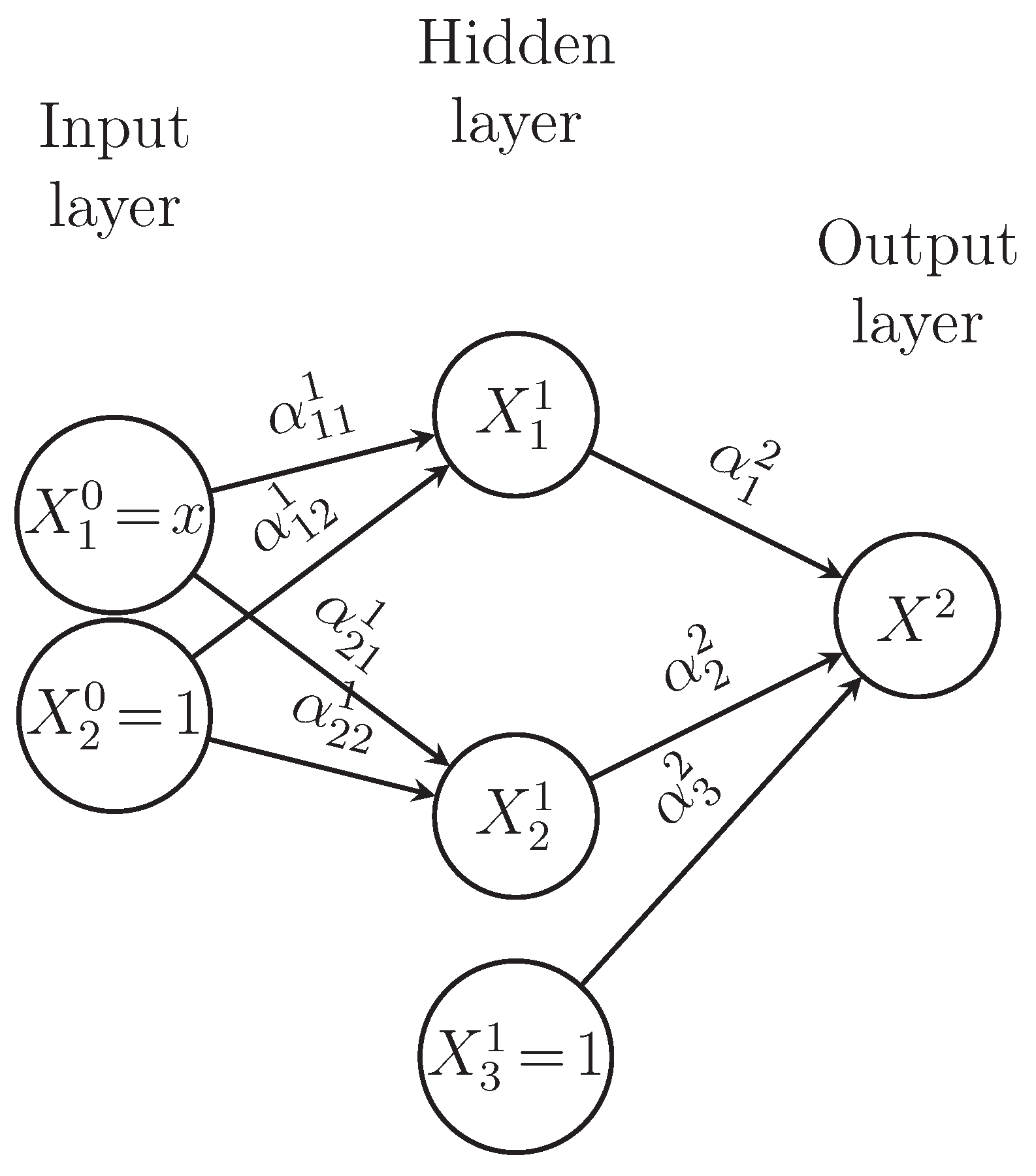 Preprints 71913 g005