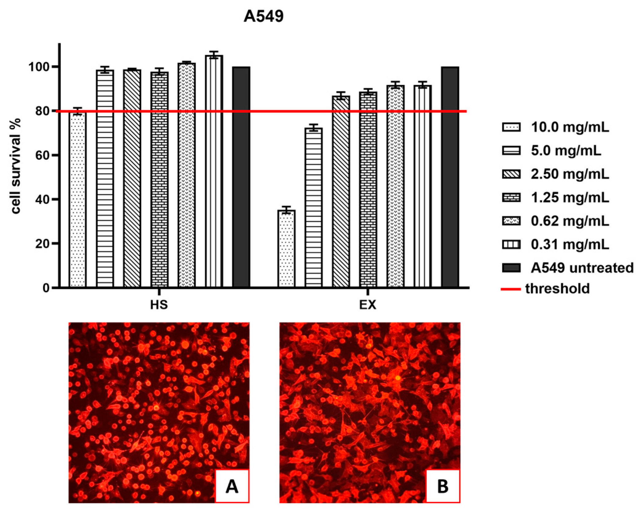 Preprints 88350 g003