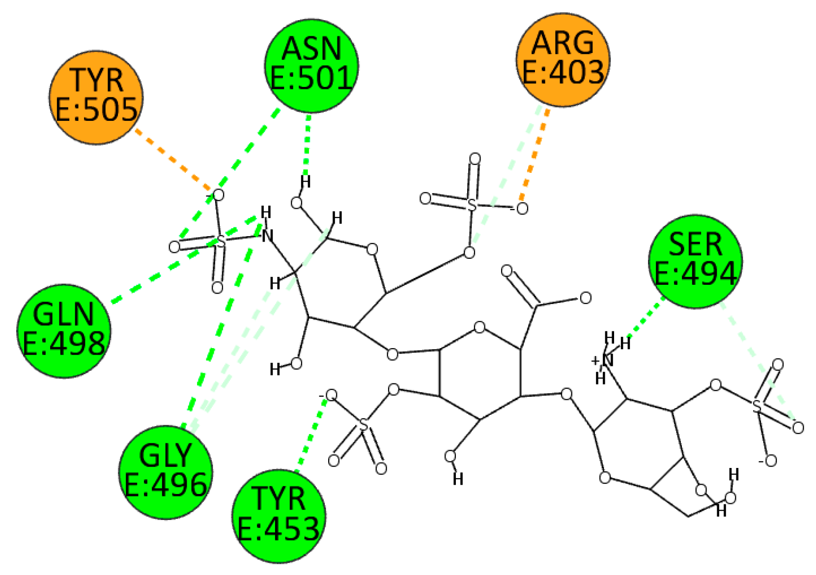 Preprints 88350 g008