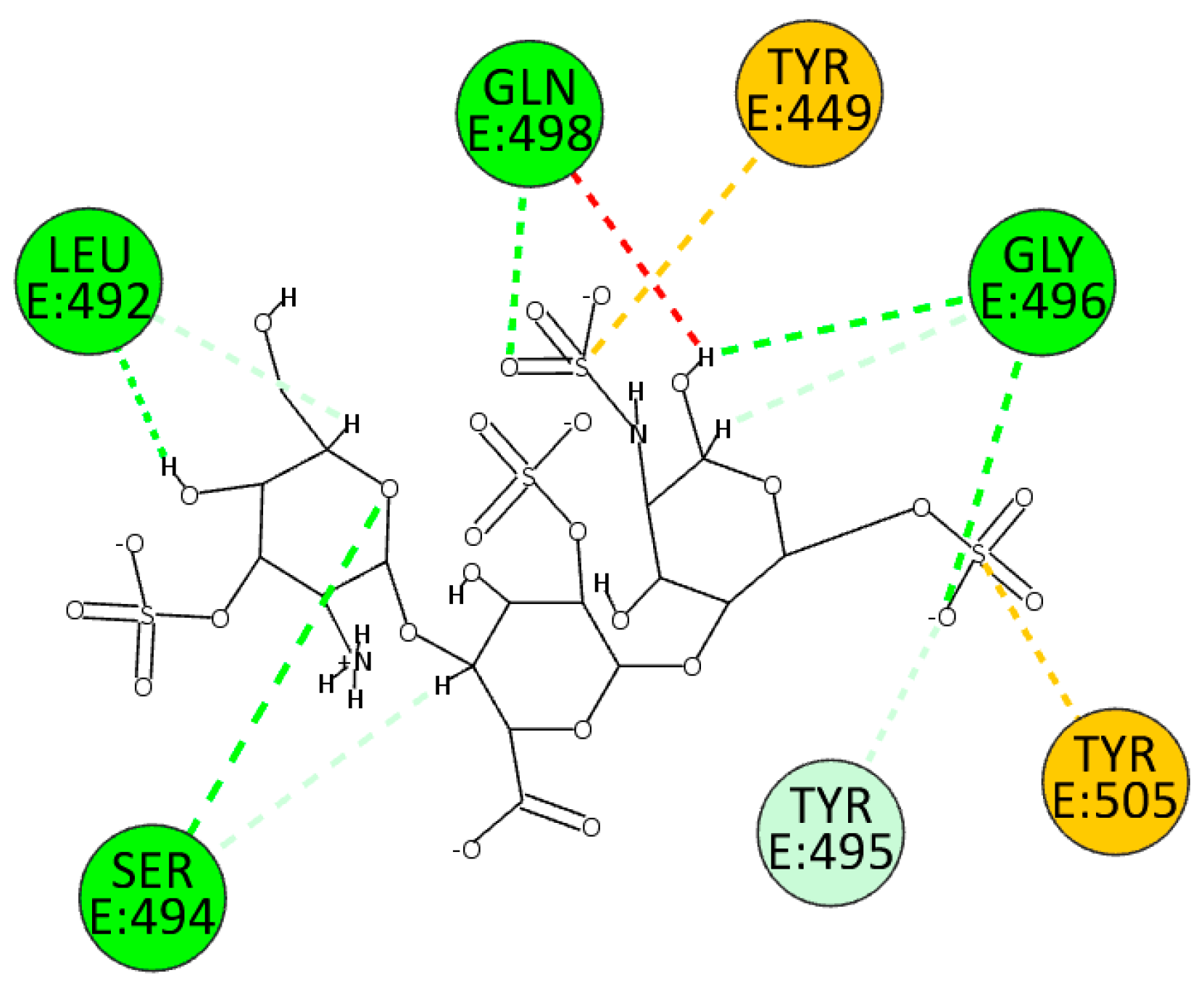 Preprints 88350 g010