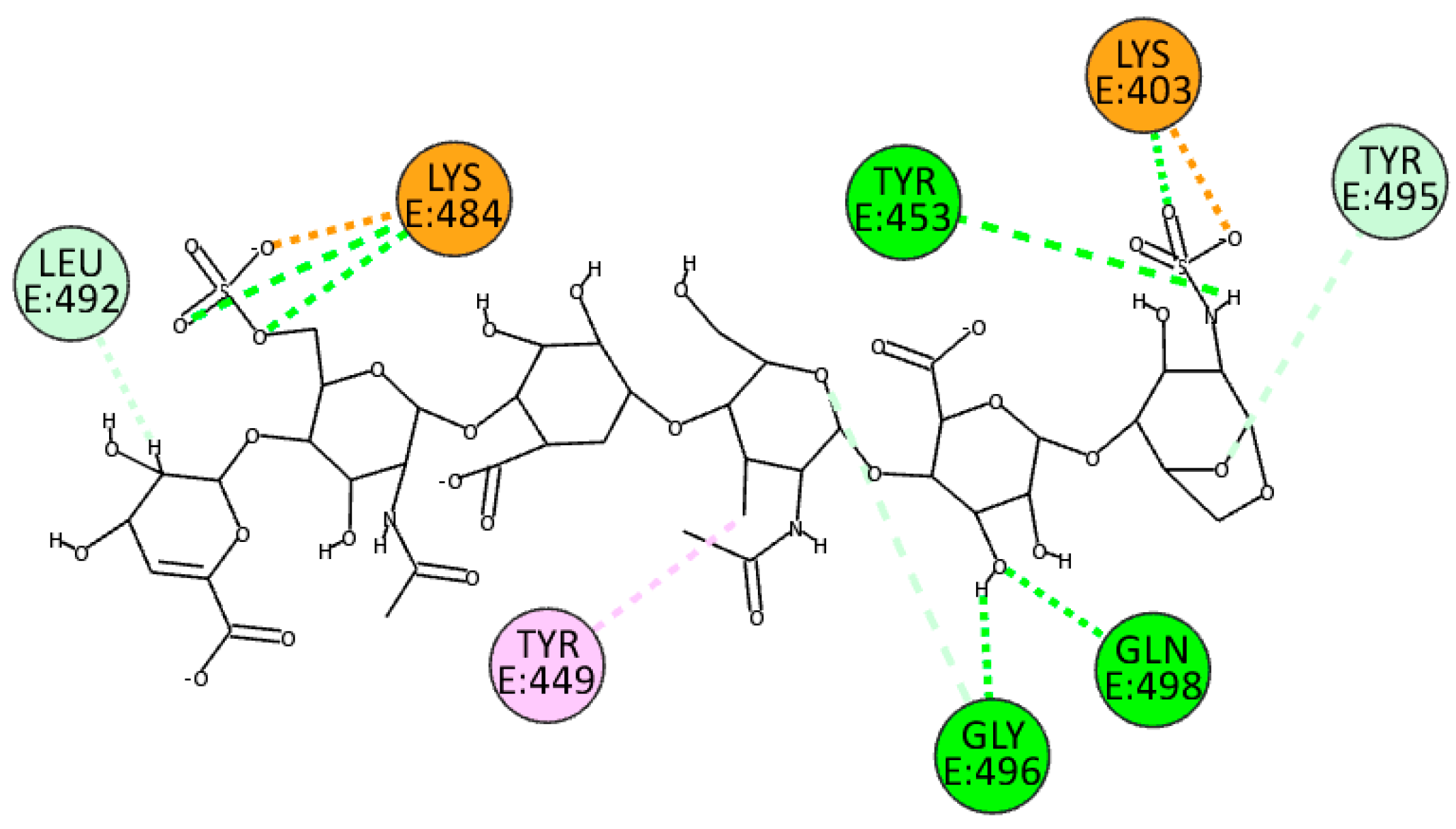 Preprints 88350 g011