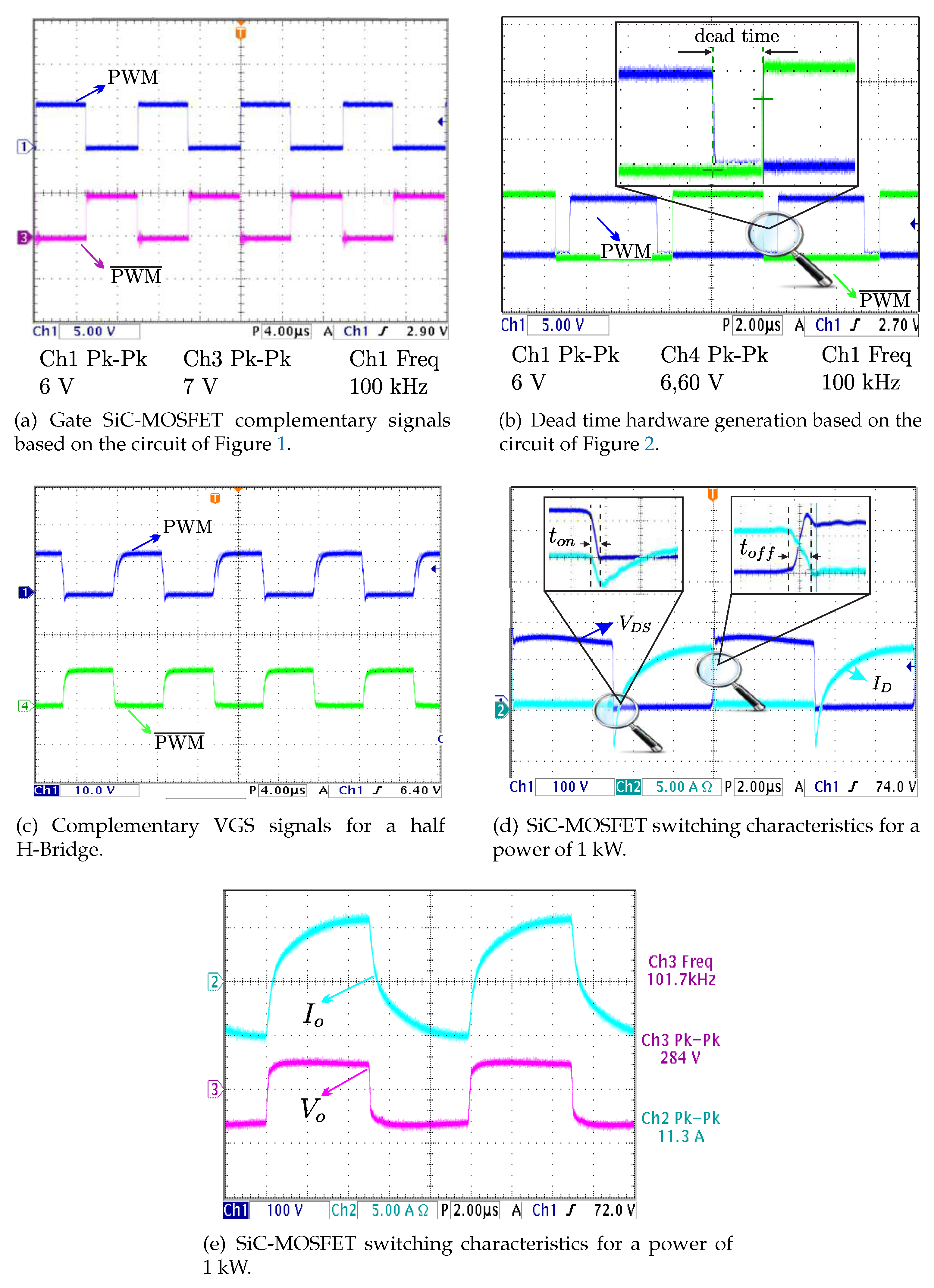 Preprints 78698 g004