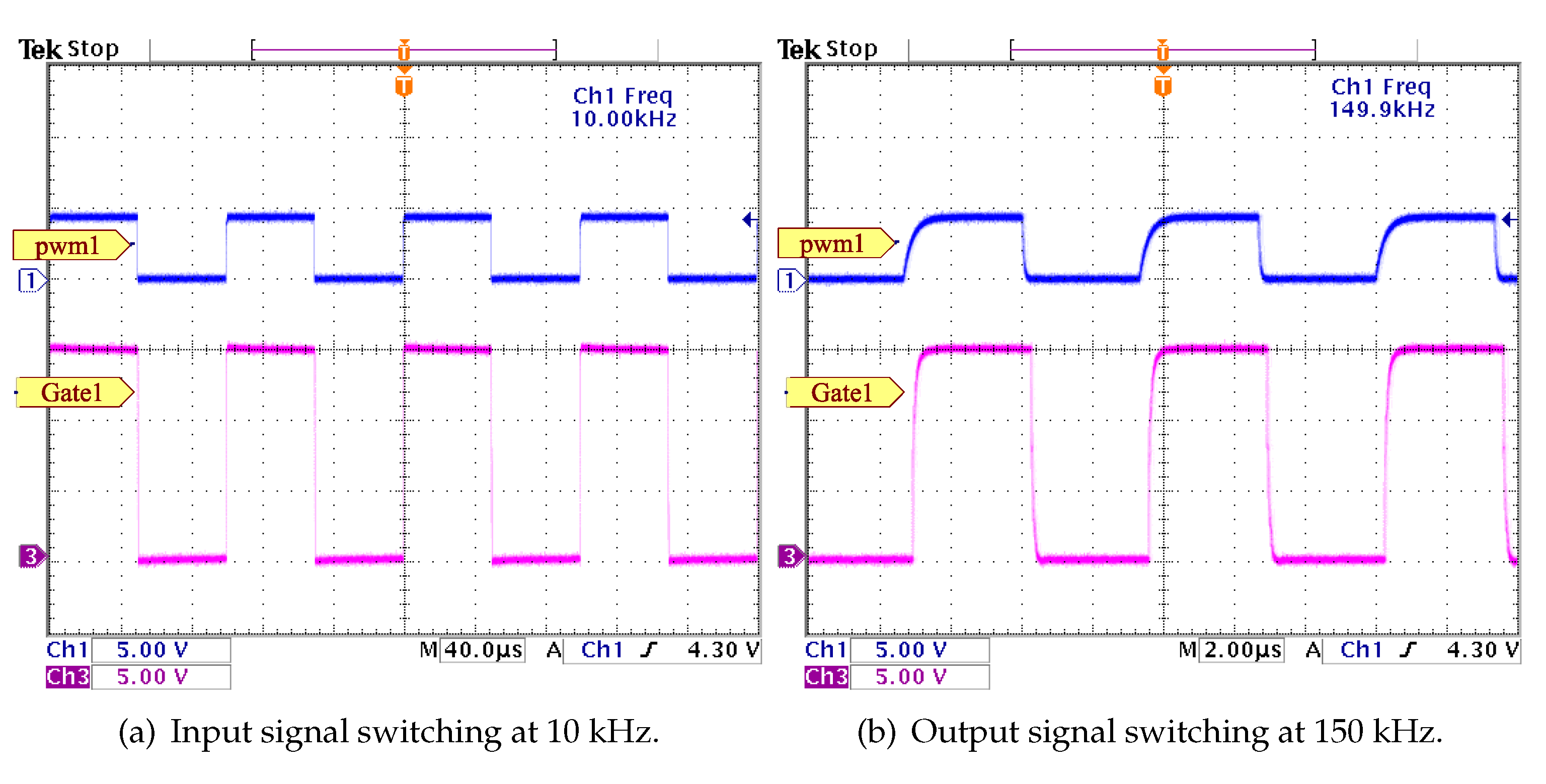 Preprints 78698 g011