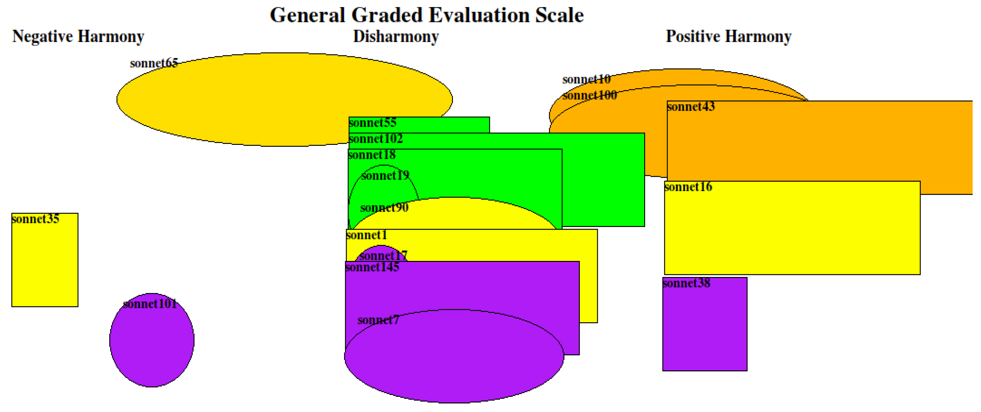 Preprints 120097 g001