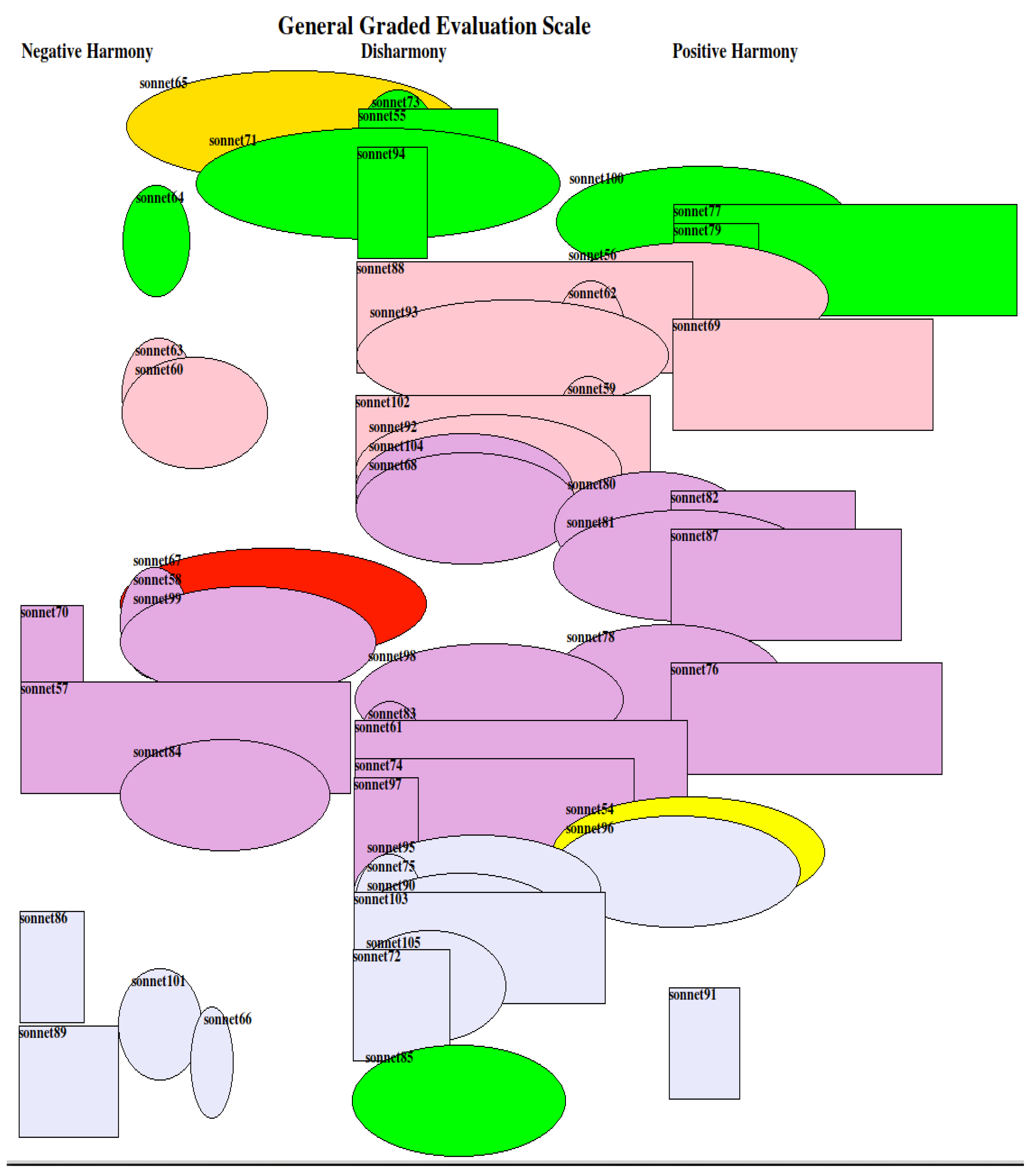 Preprints 120097 g003