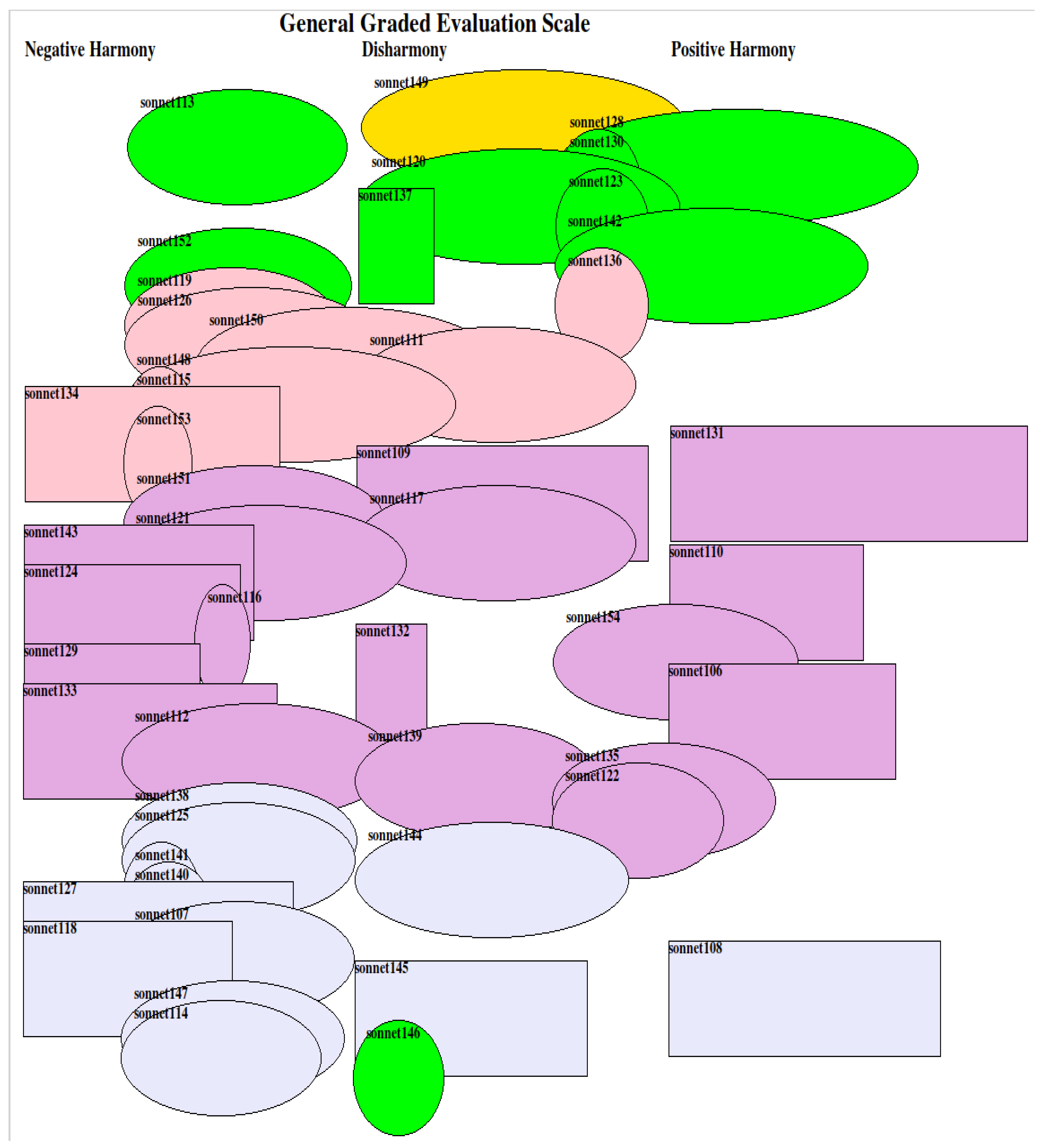 Preprints 120097 g004