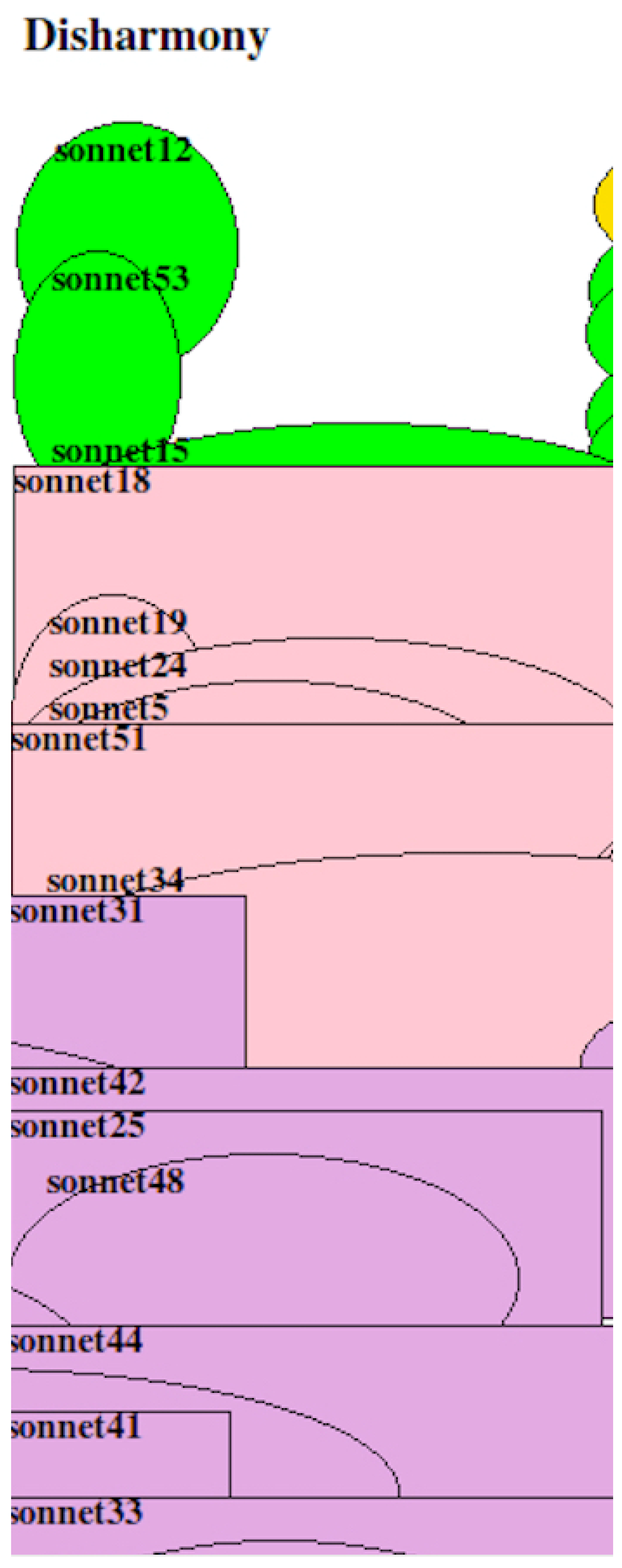 Preprints 120097 g0a3