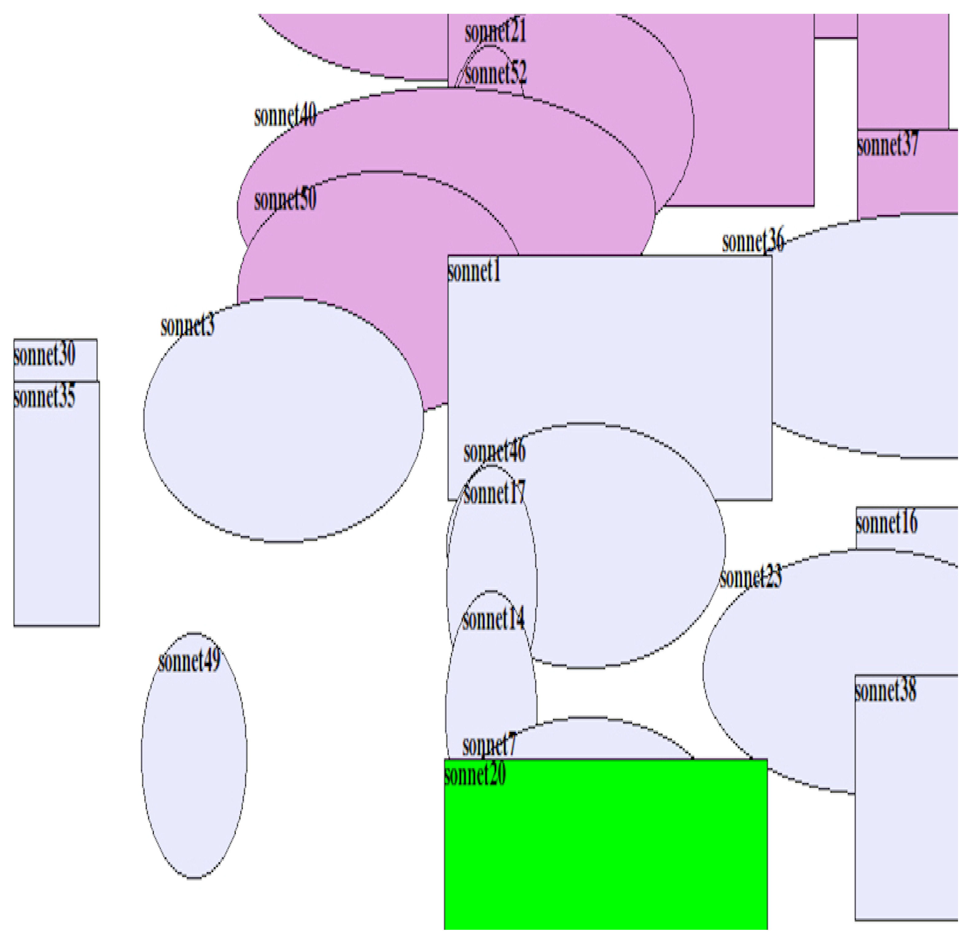 Preprints 120097 g0a4