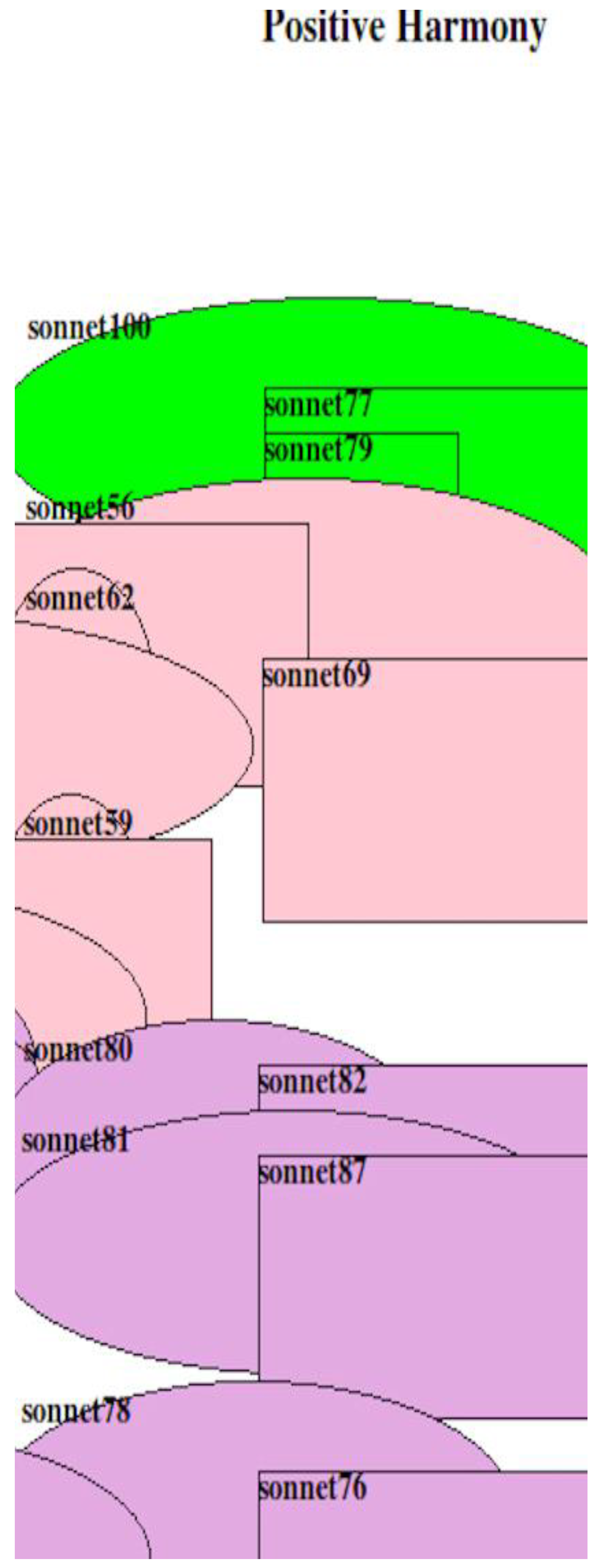 Preprints 120097 g0a6