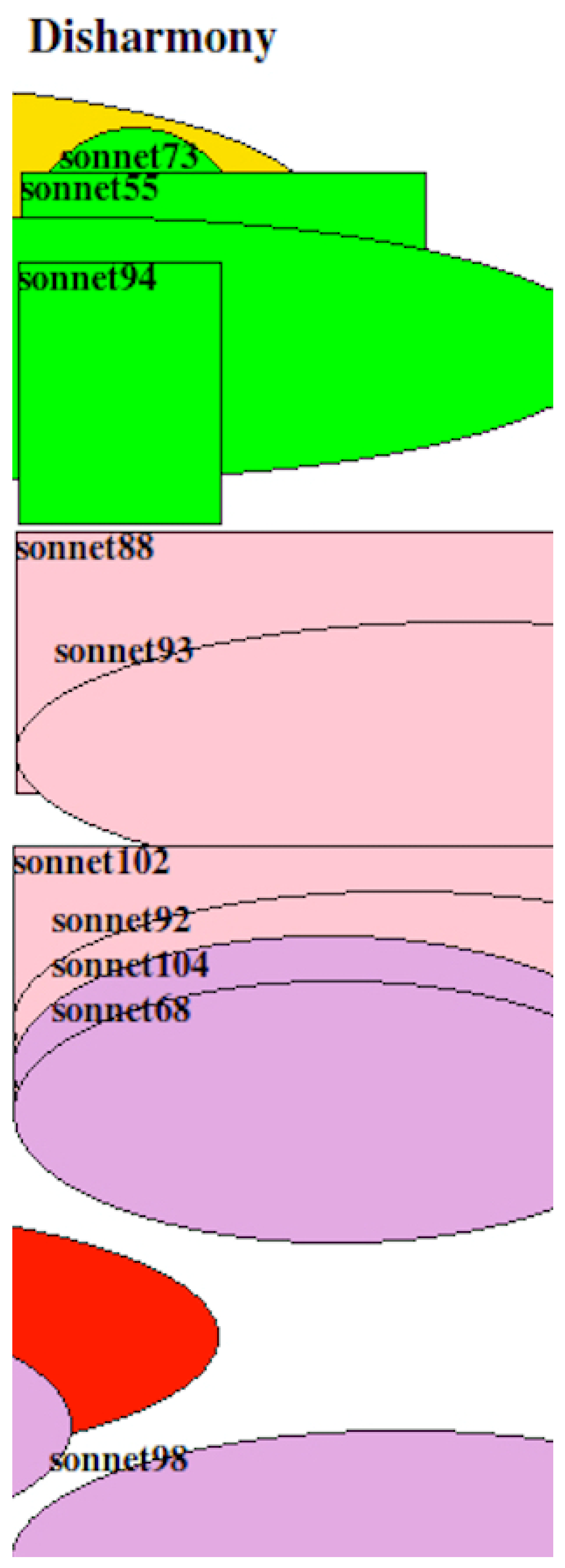 Preprints 120097 g0a7