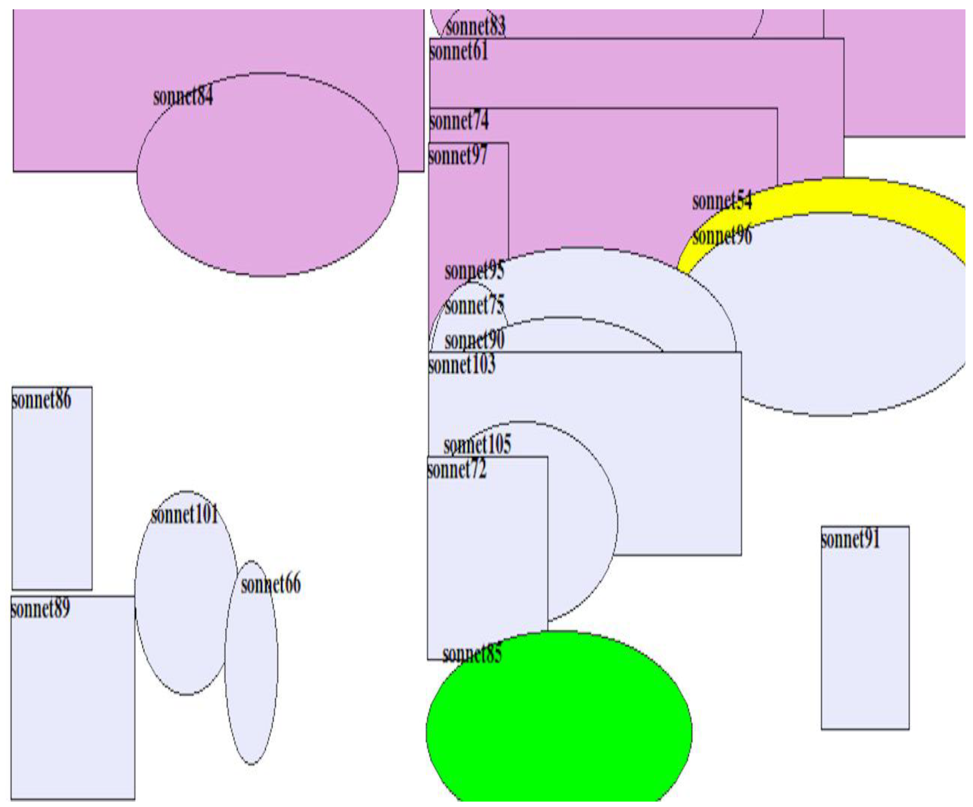 Preprints 120097 g0a8