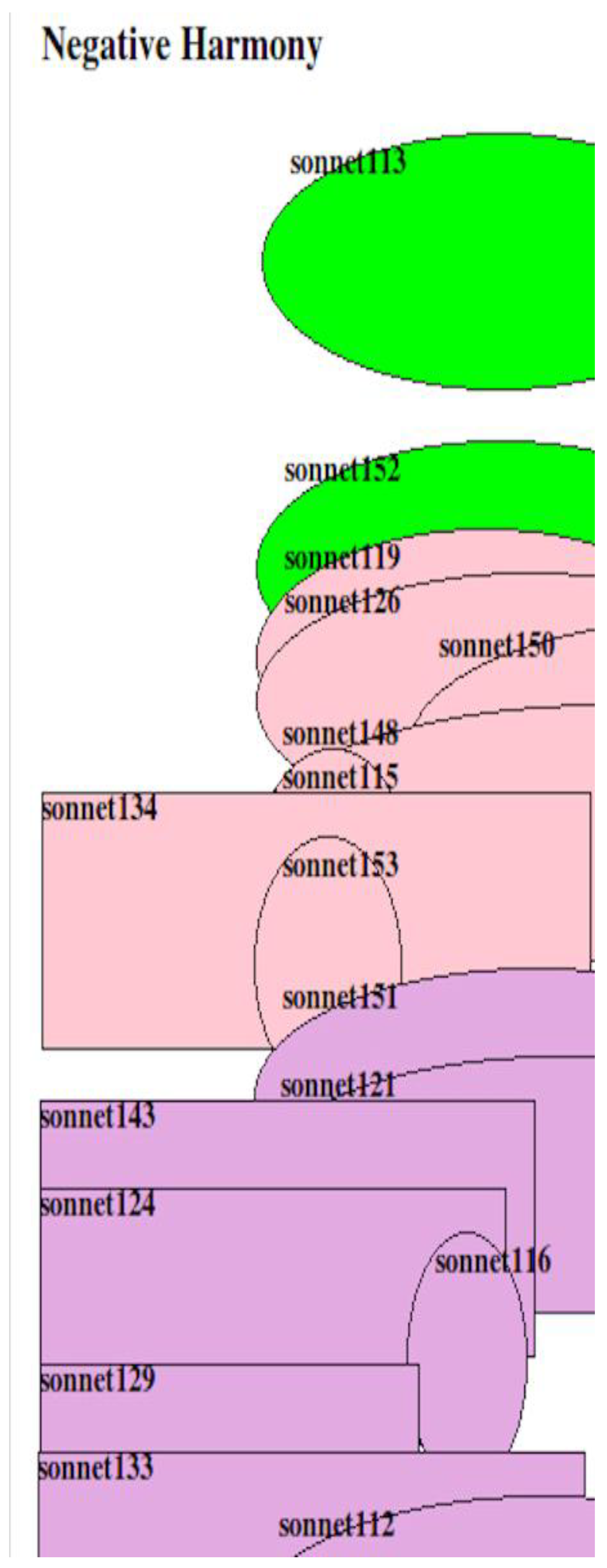 Preprints 120097 g0a9