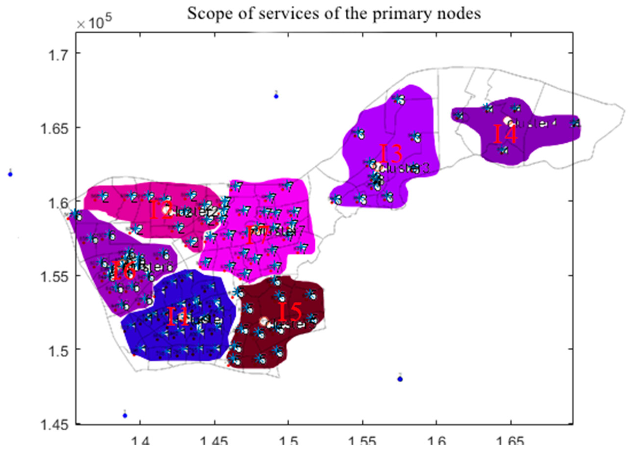 Preprints 99192 g005