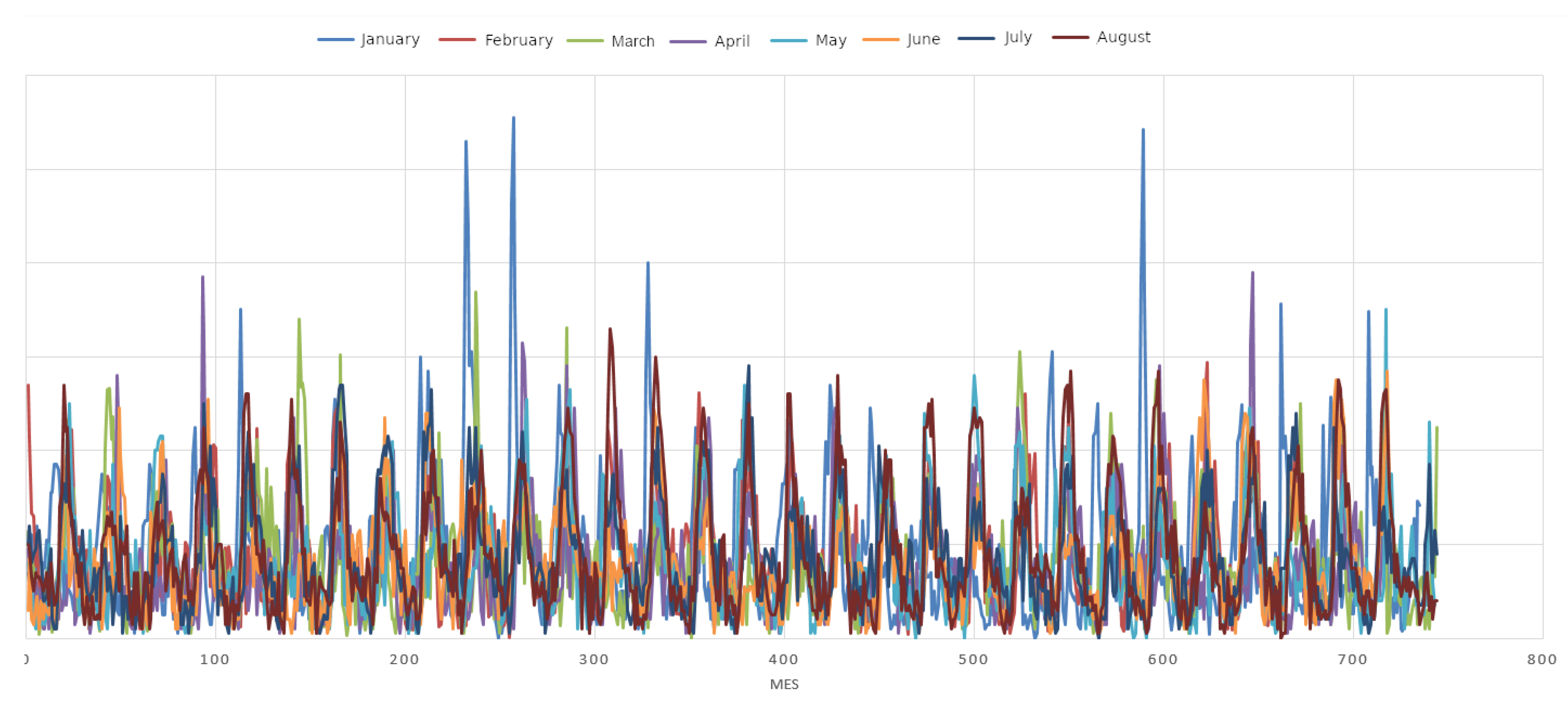 Preprints 75621 g003