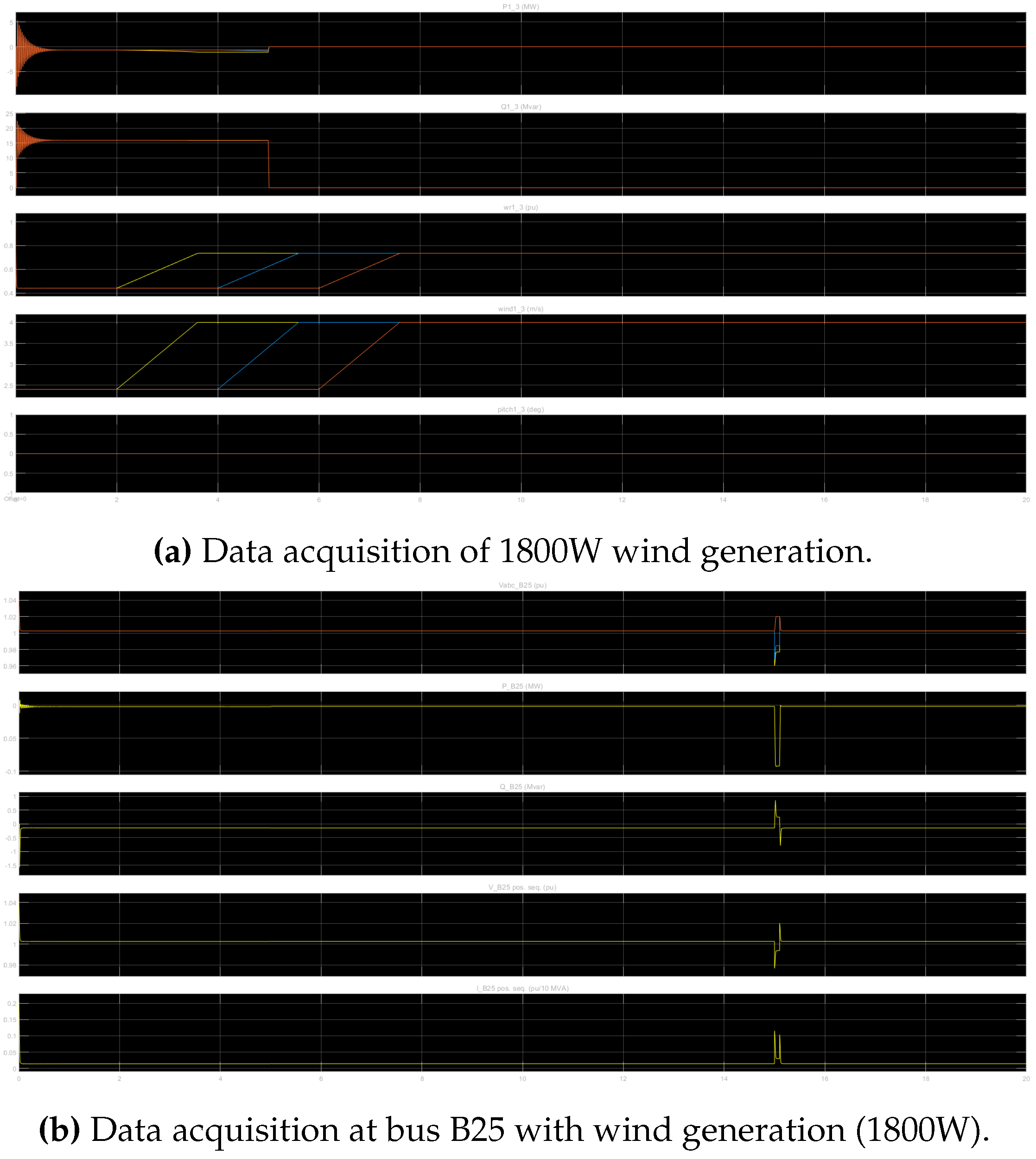 Preprints 75621 g007