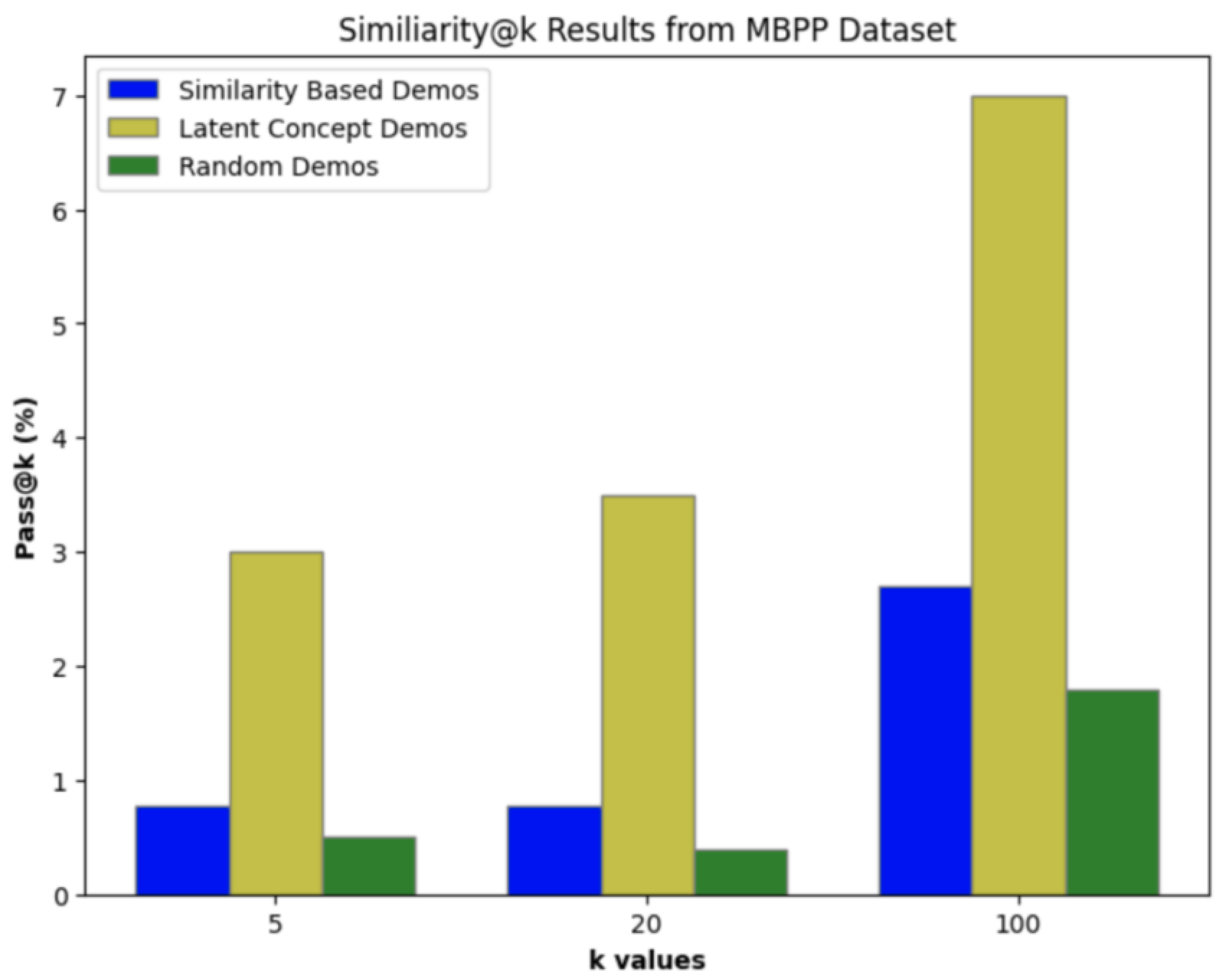 Preprints 136197 g009