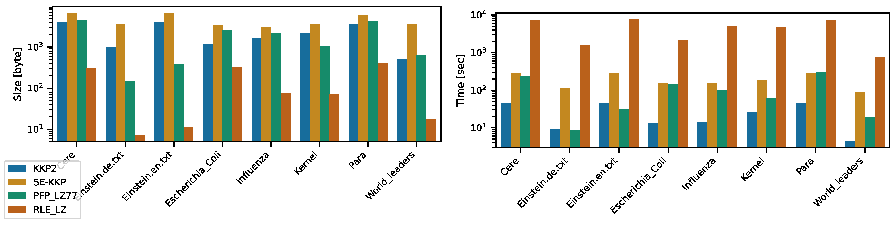 Preprints 119112 g001