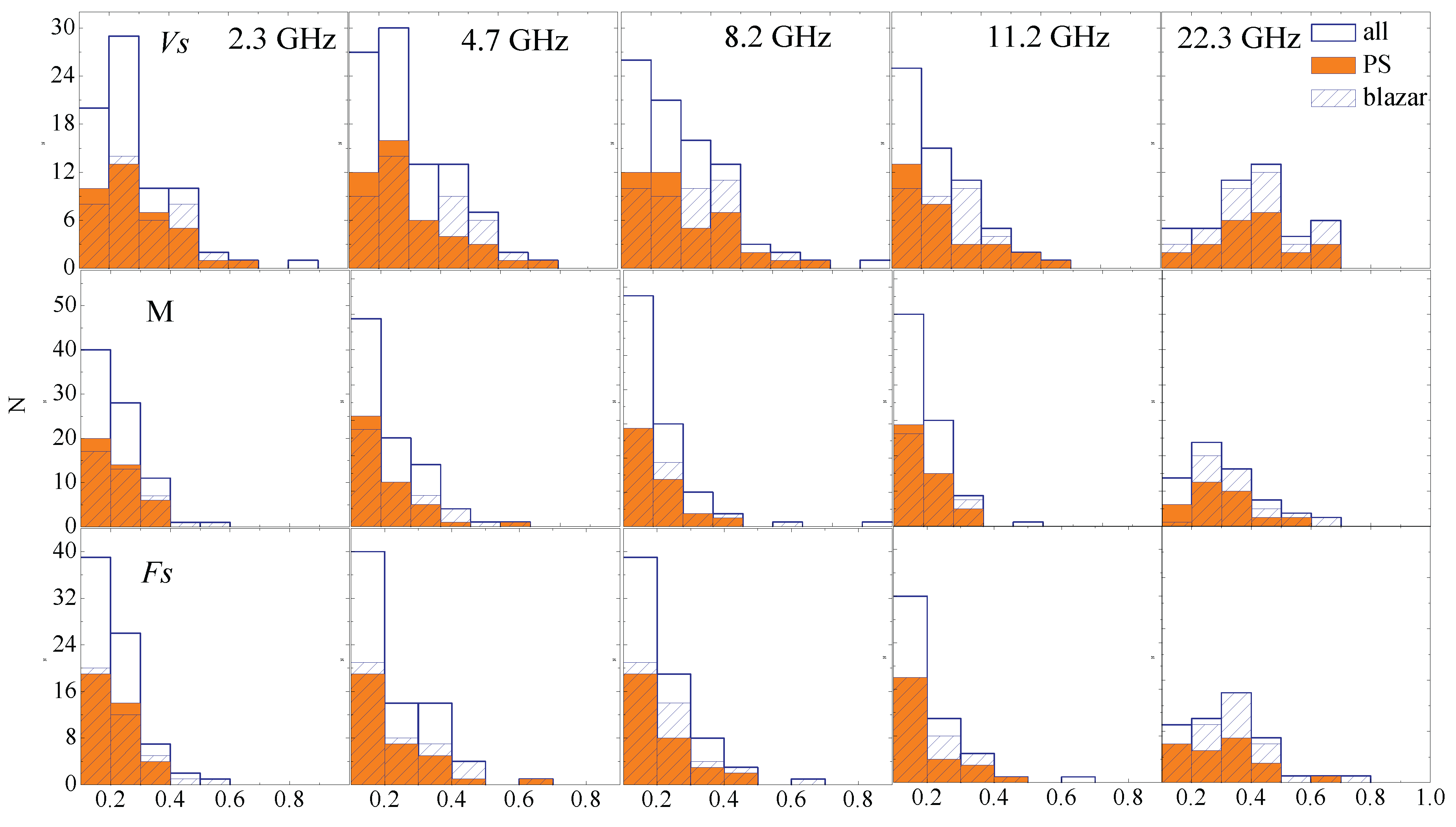 Preprints 103046 g001