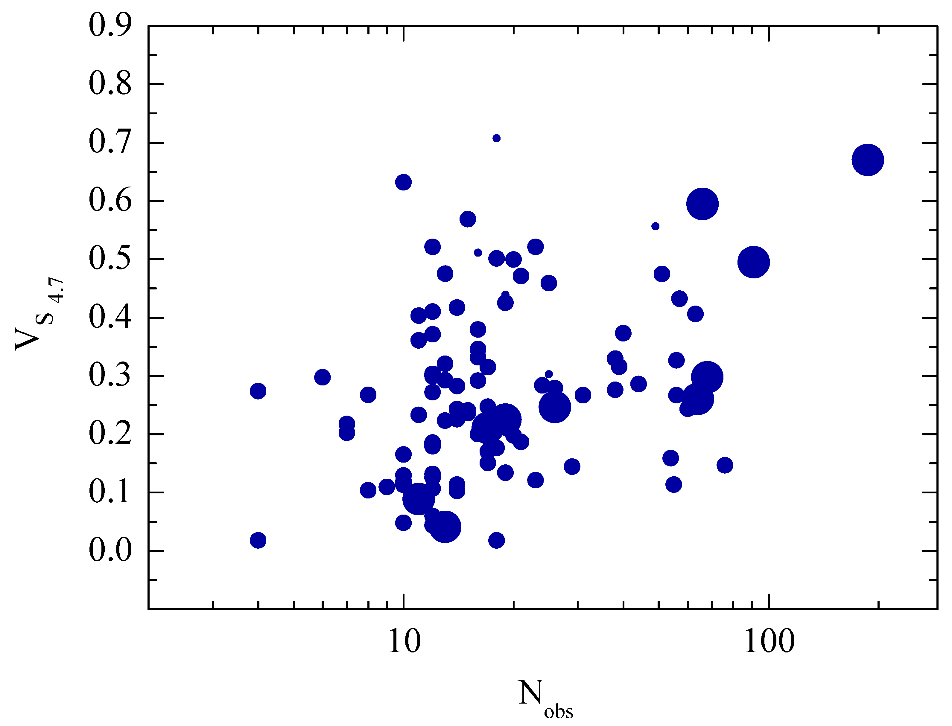 Preprints 103046 g002