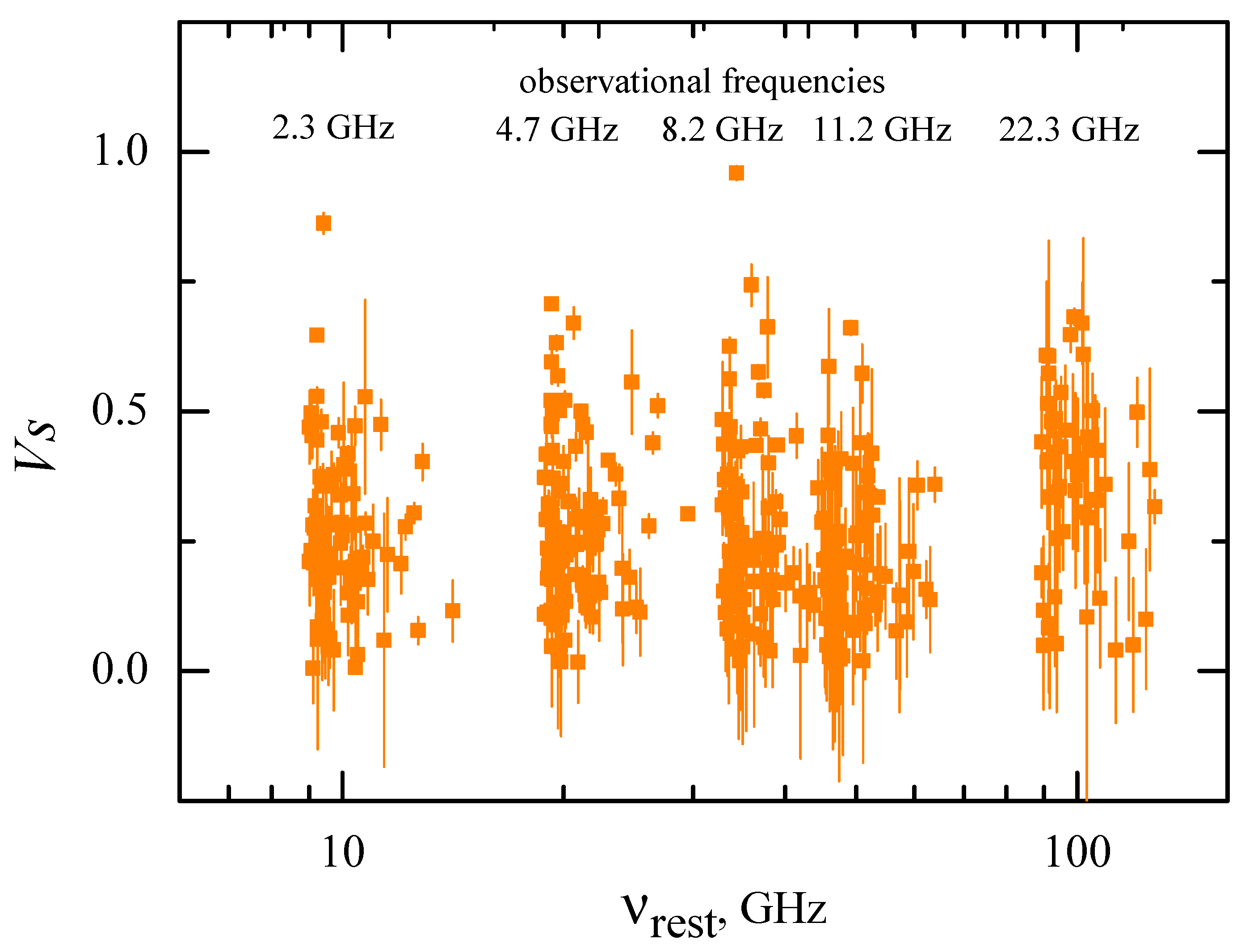 Preprints 103046 g004