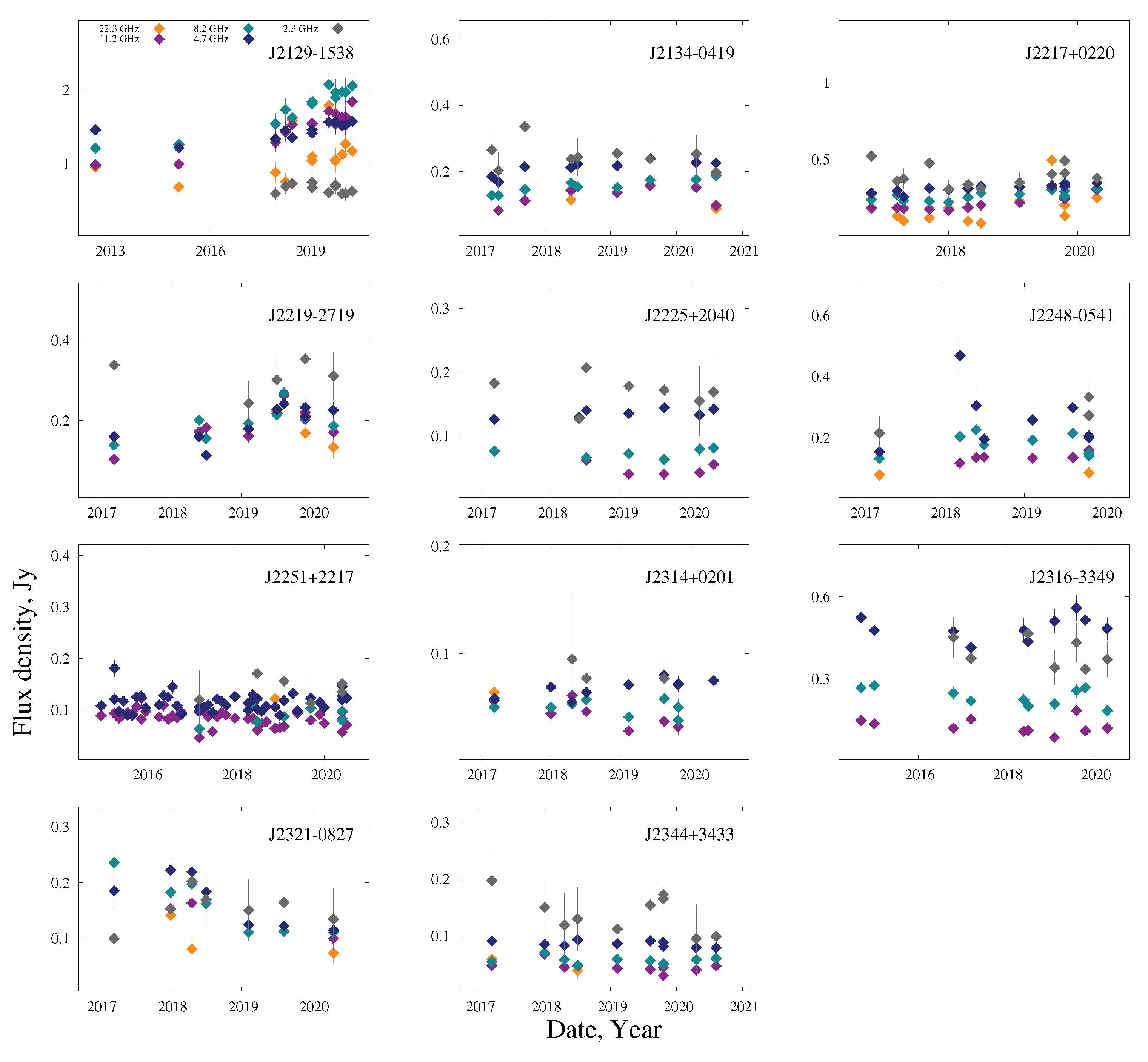 Preprints 103046 g0a10