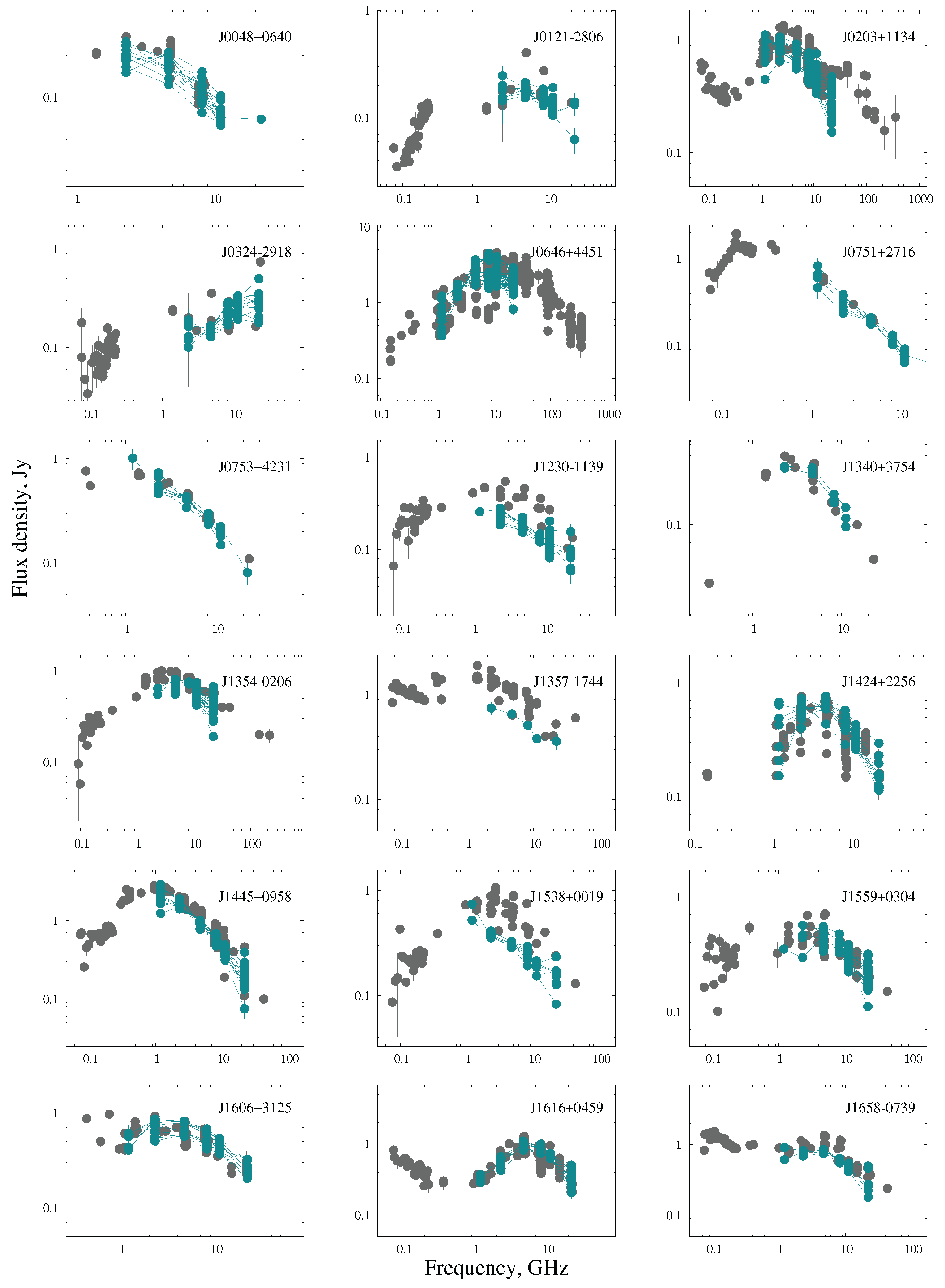 Preprints 103046 g0a11