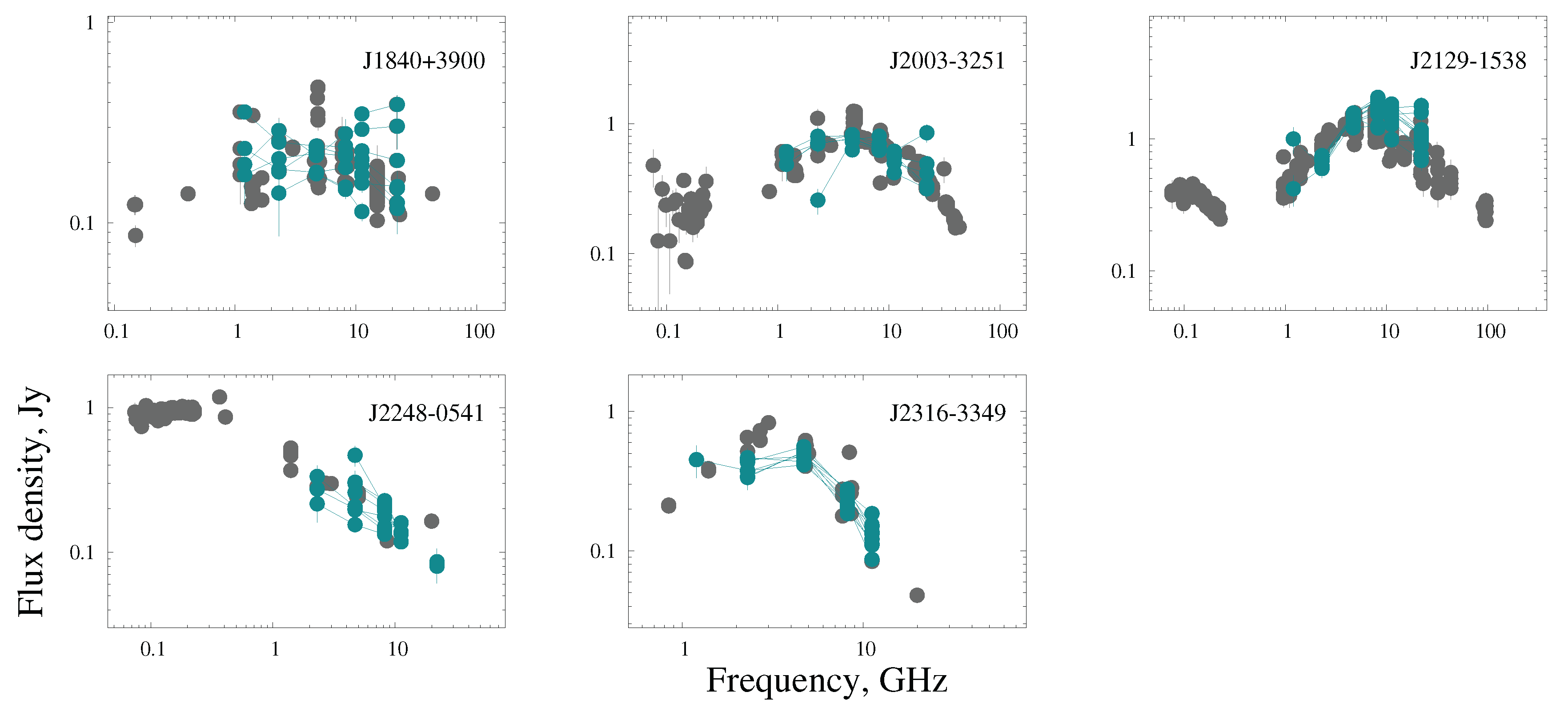 Preprints 103046 g0a12