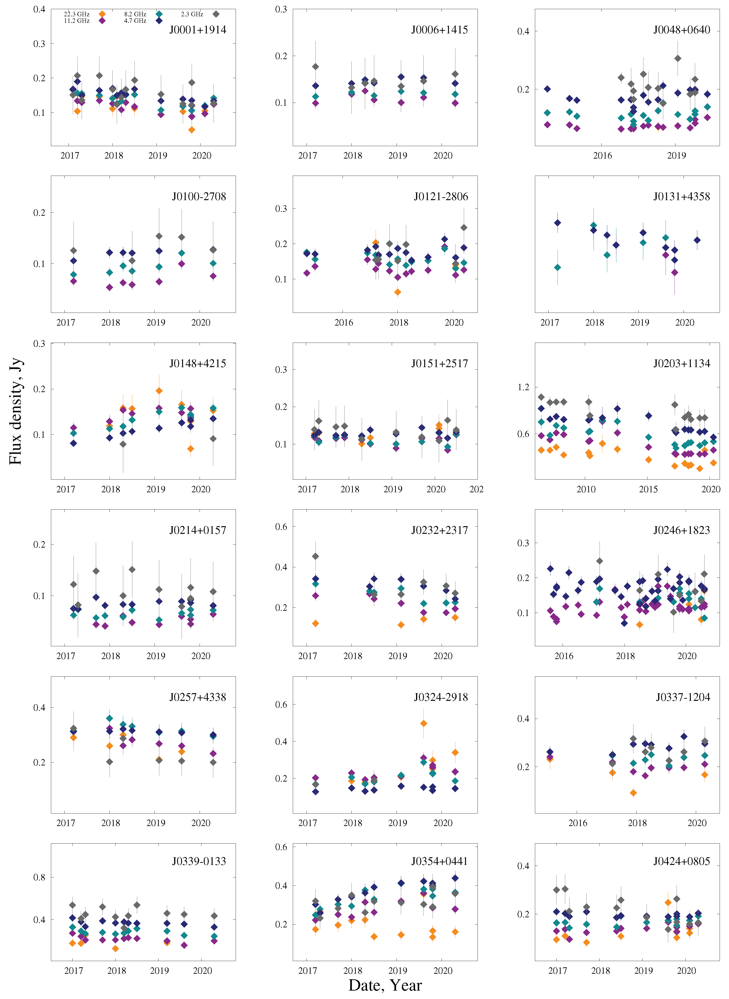 Preprints 103046 g0a5