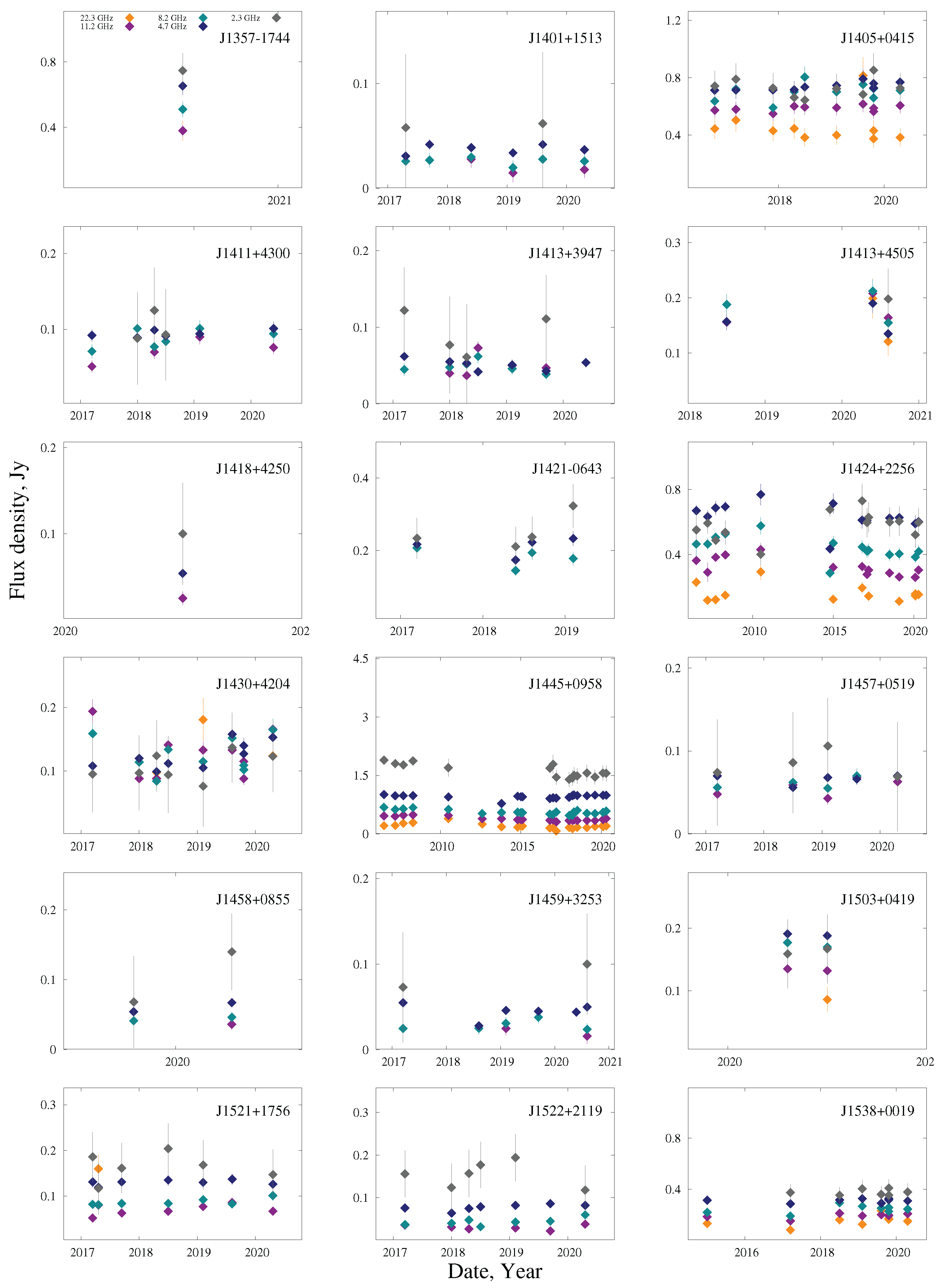 Preprints 103046 g0a8