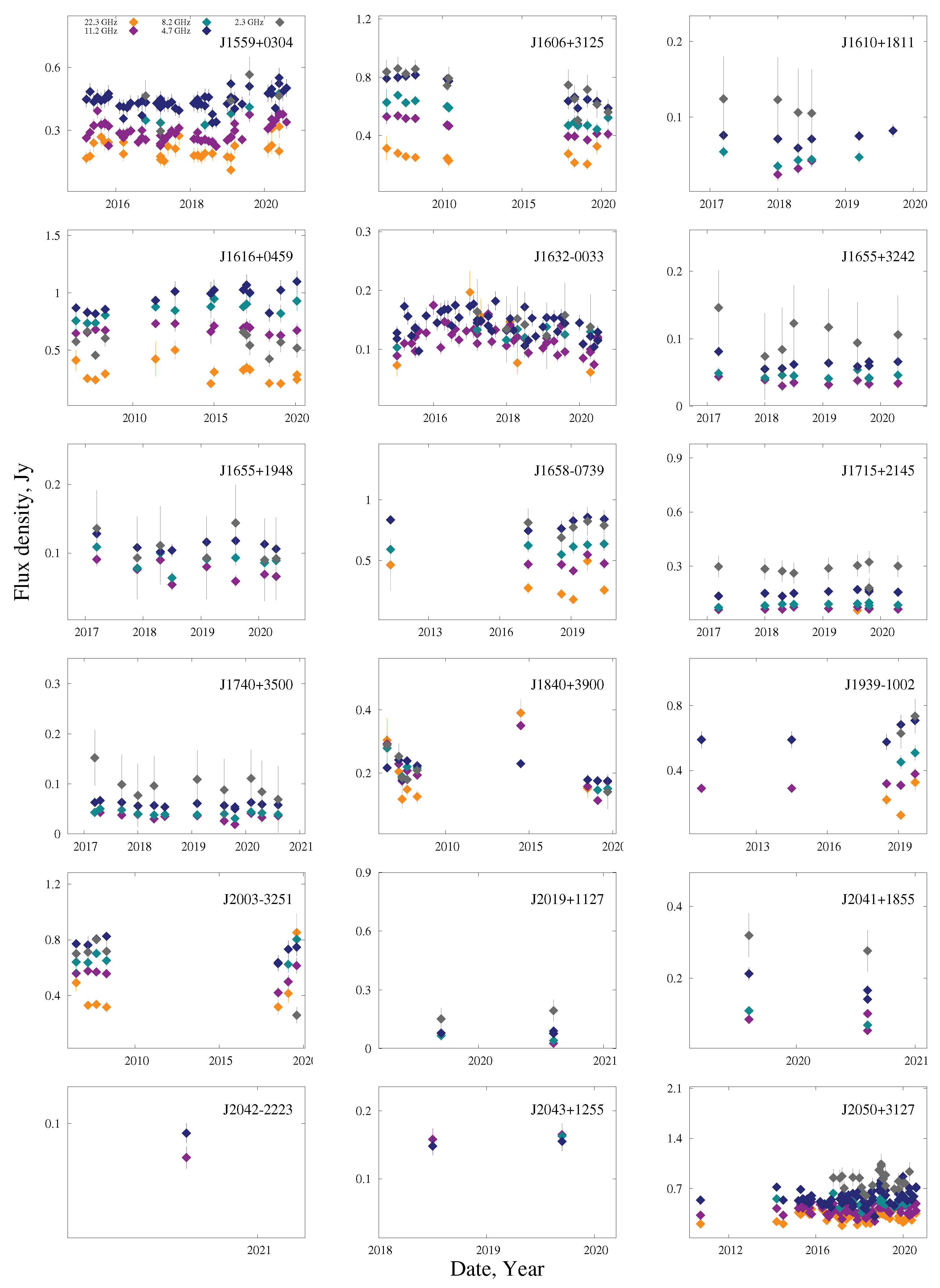 Preprints 103046 g0a9