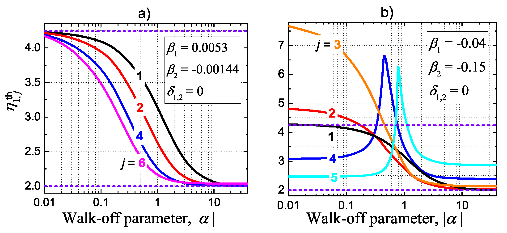 Preprints 71156 g006