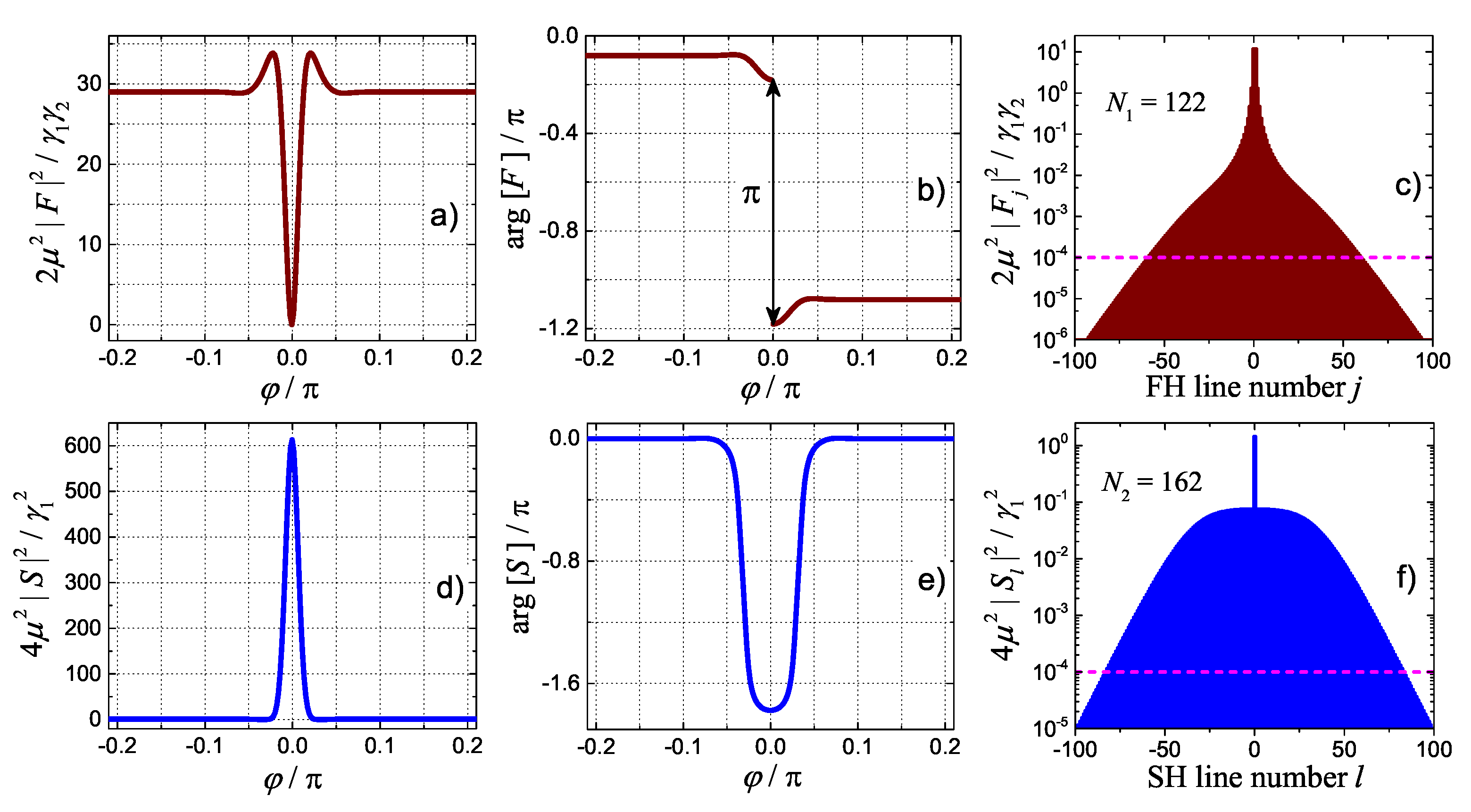 Preprints 71156 g008