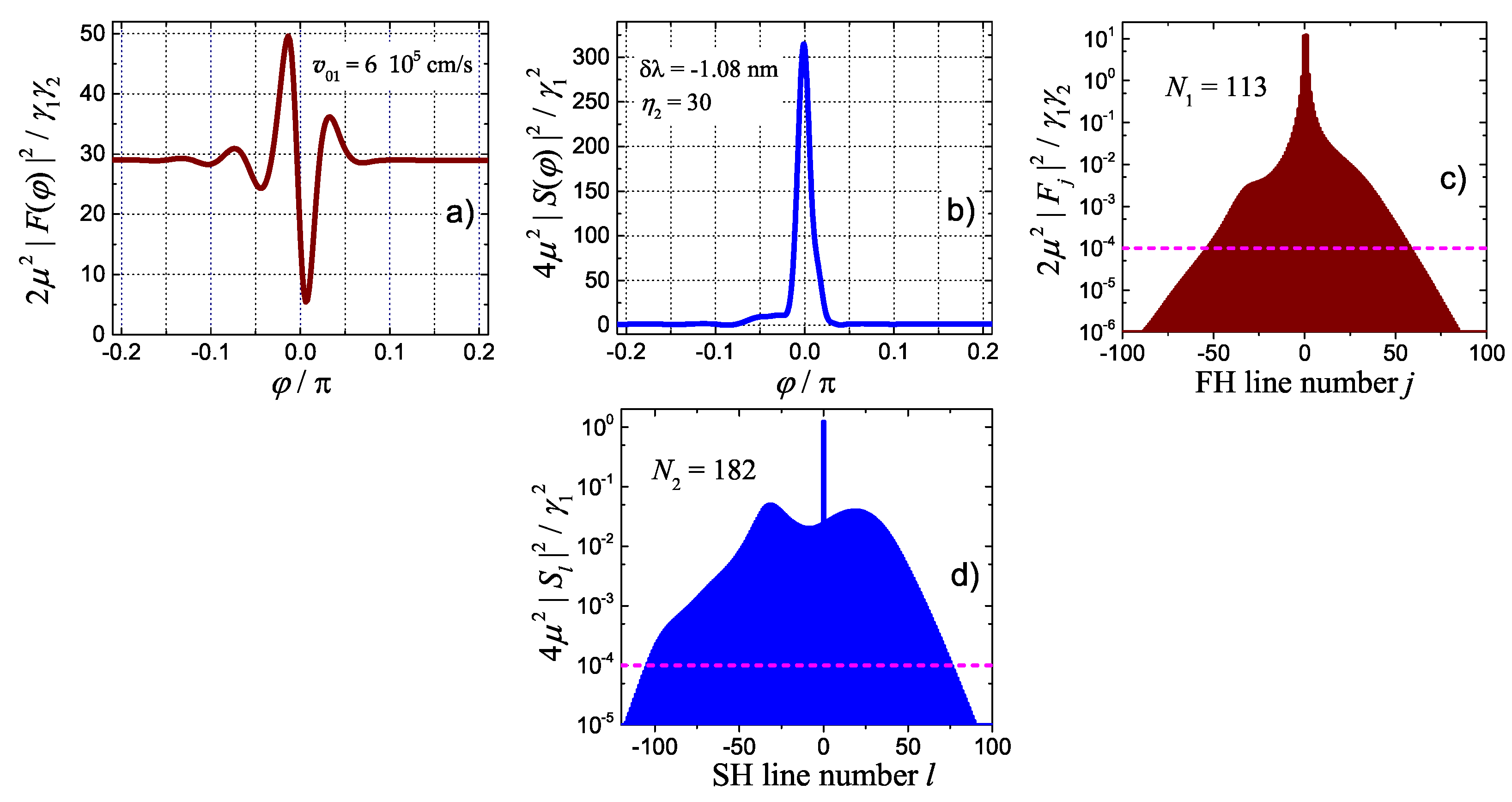 Preprints 71156 g009