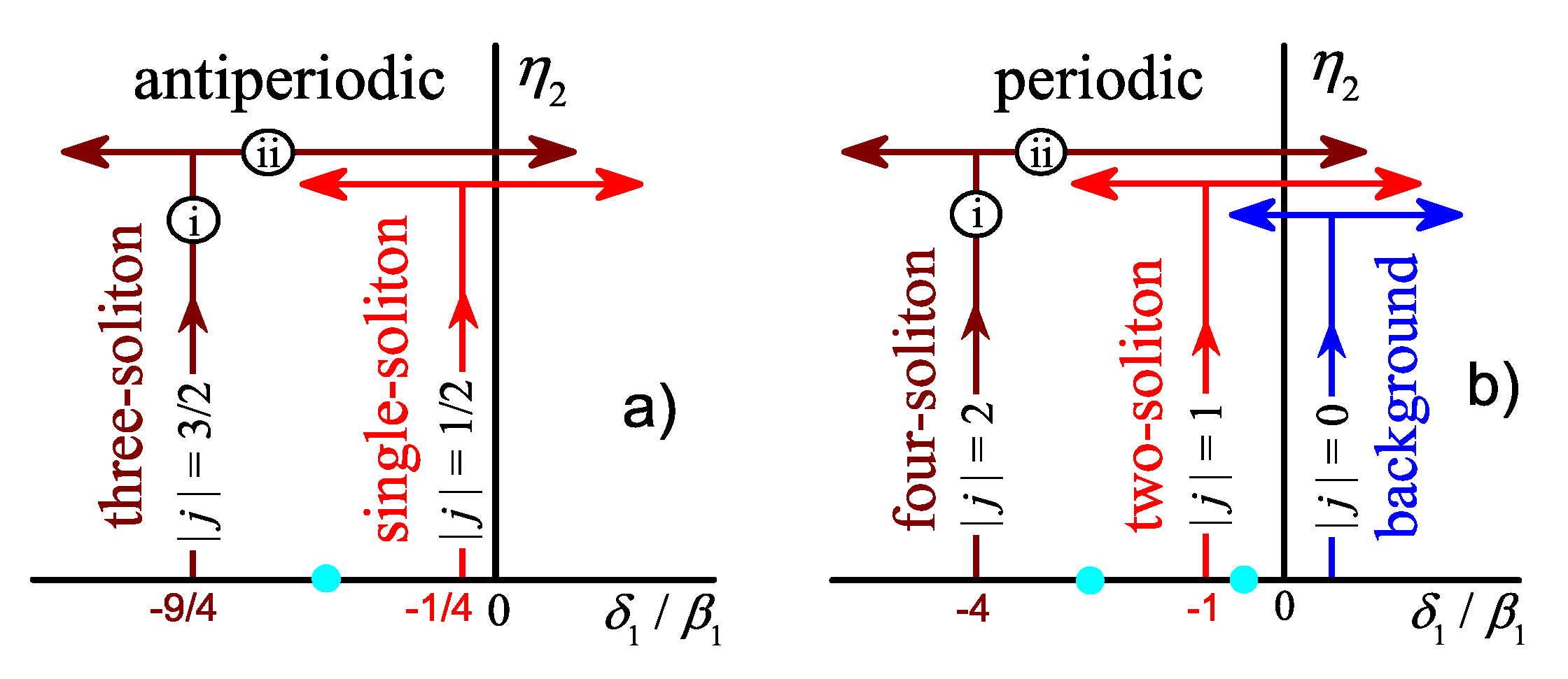 Preprints 71156 g012