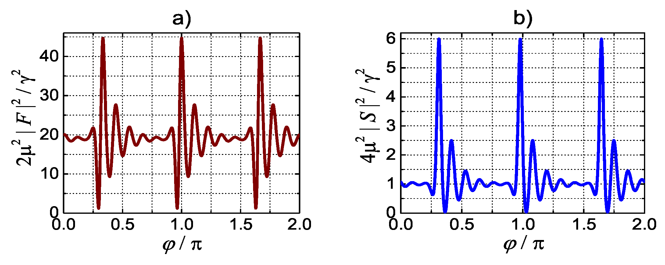 Preprints 71156 g014