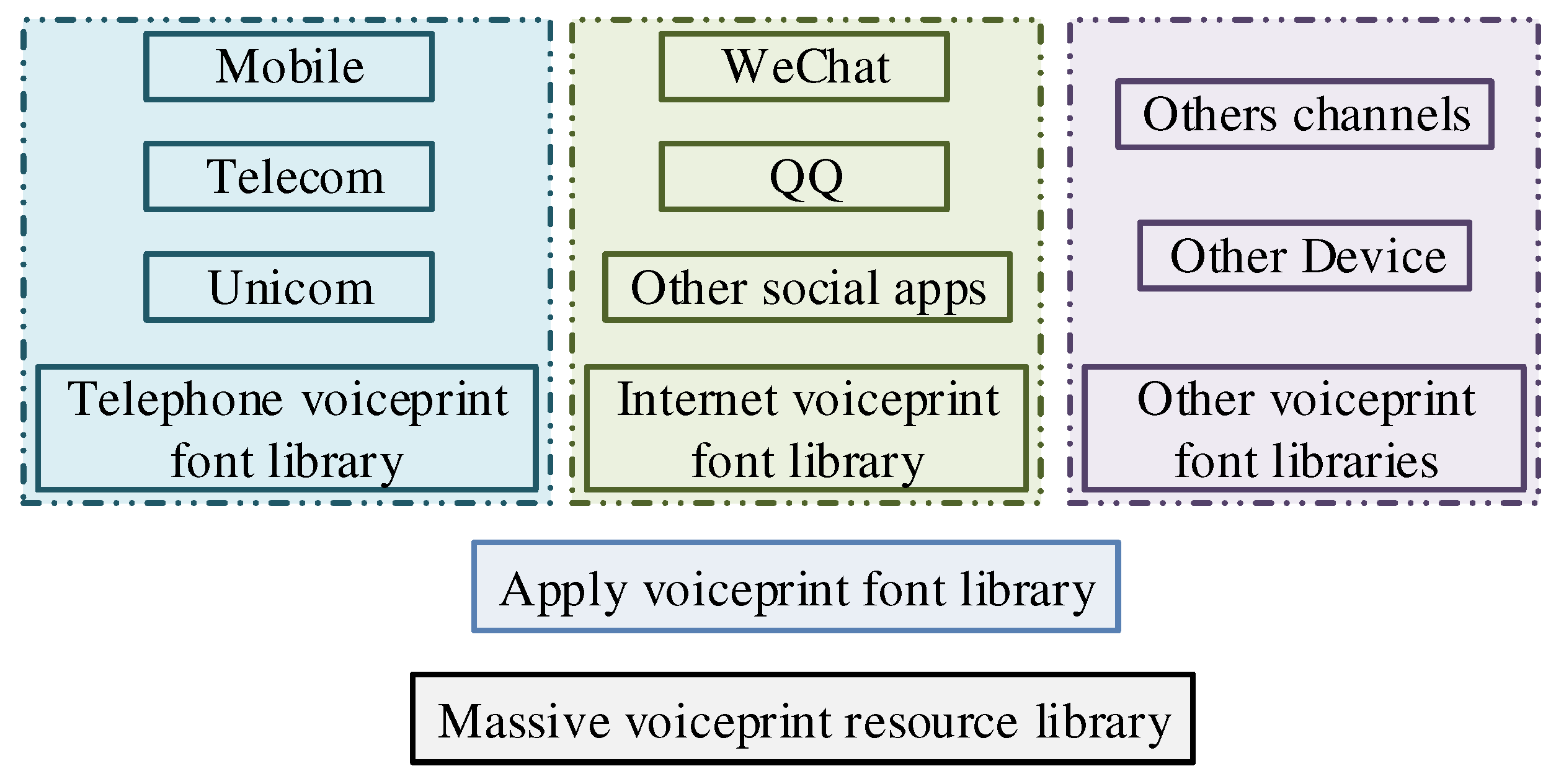 Preprints 80249 g001