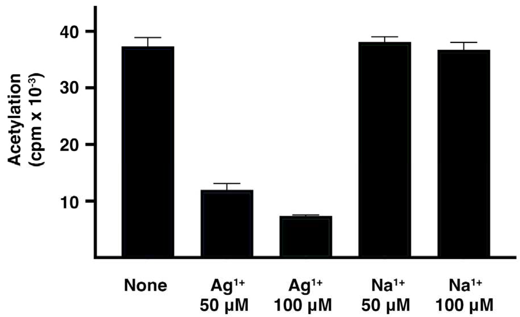 Preprints 67052 g001