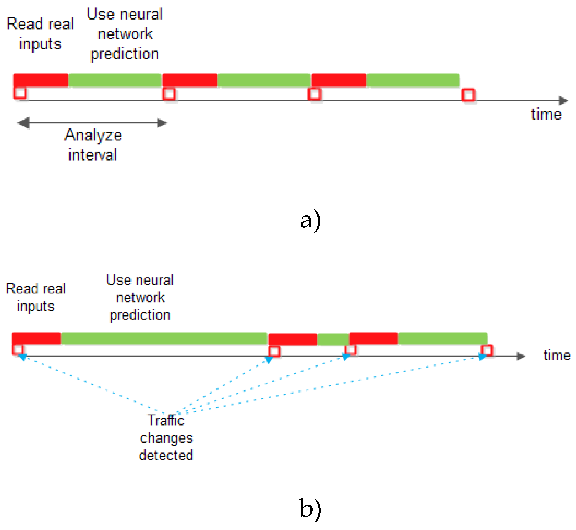 Preprints 91540 g004