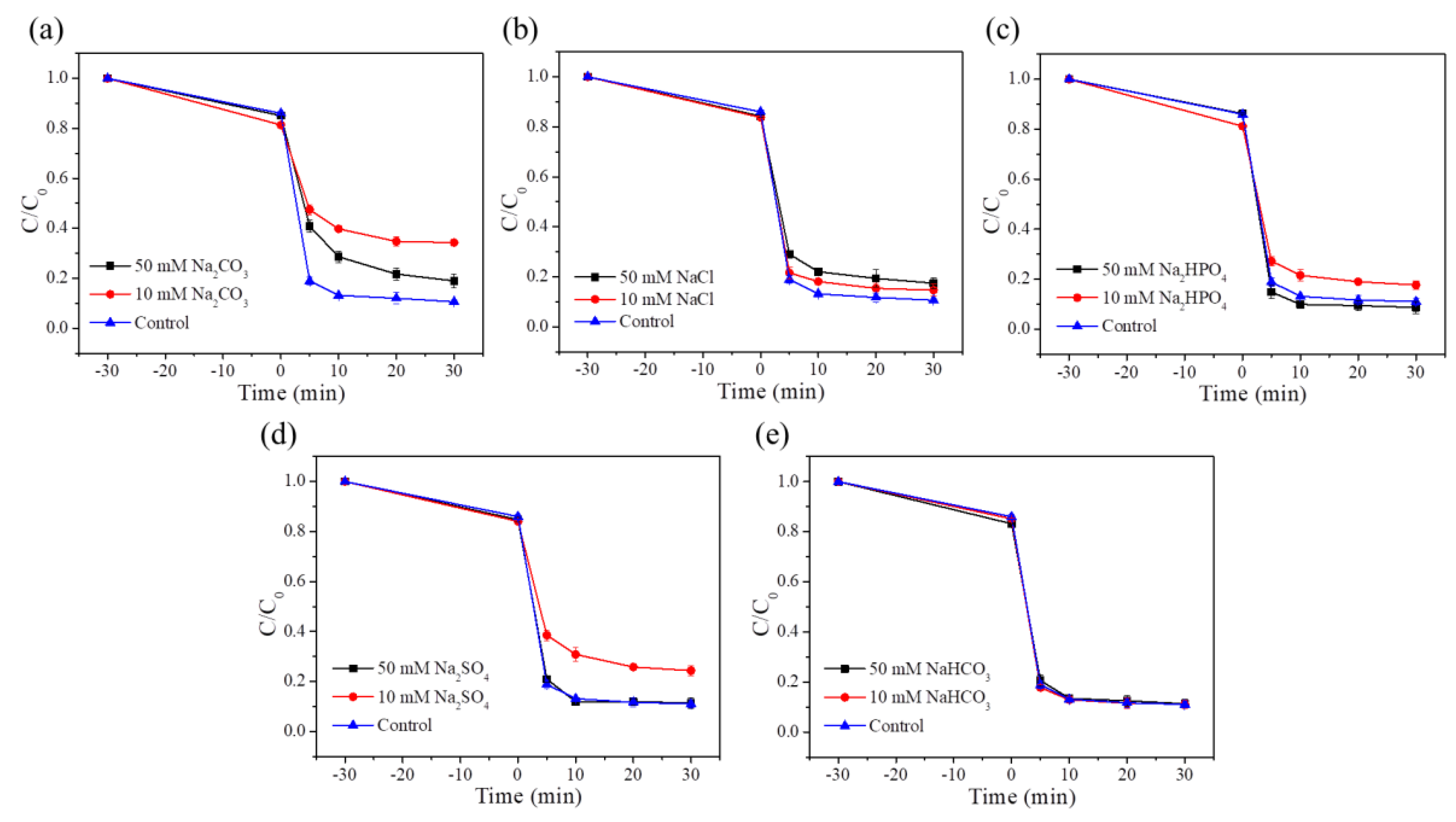 Preprints 117789 g014