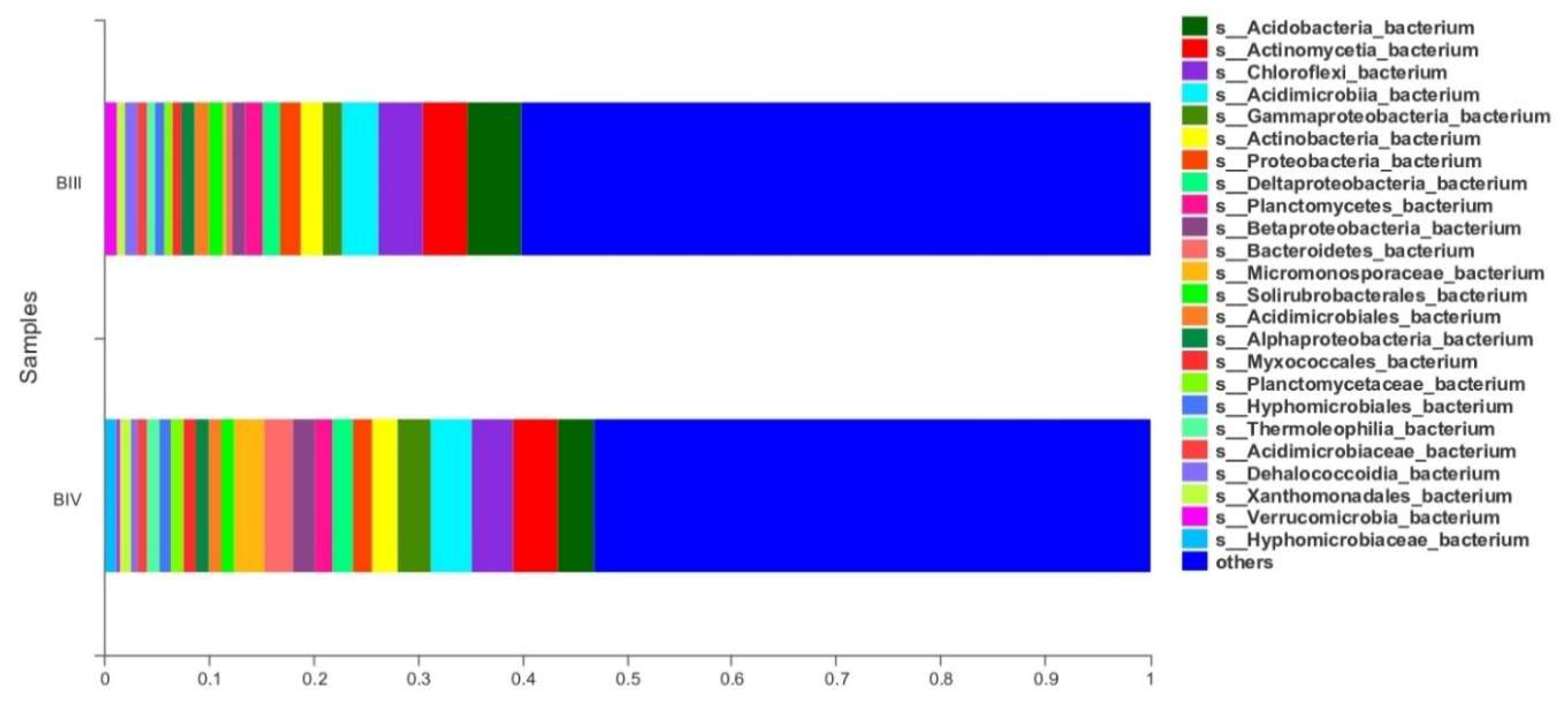 Preprints 84472 g008