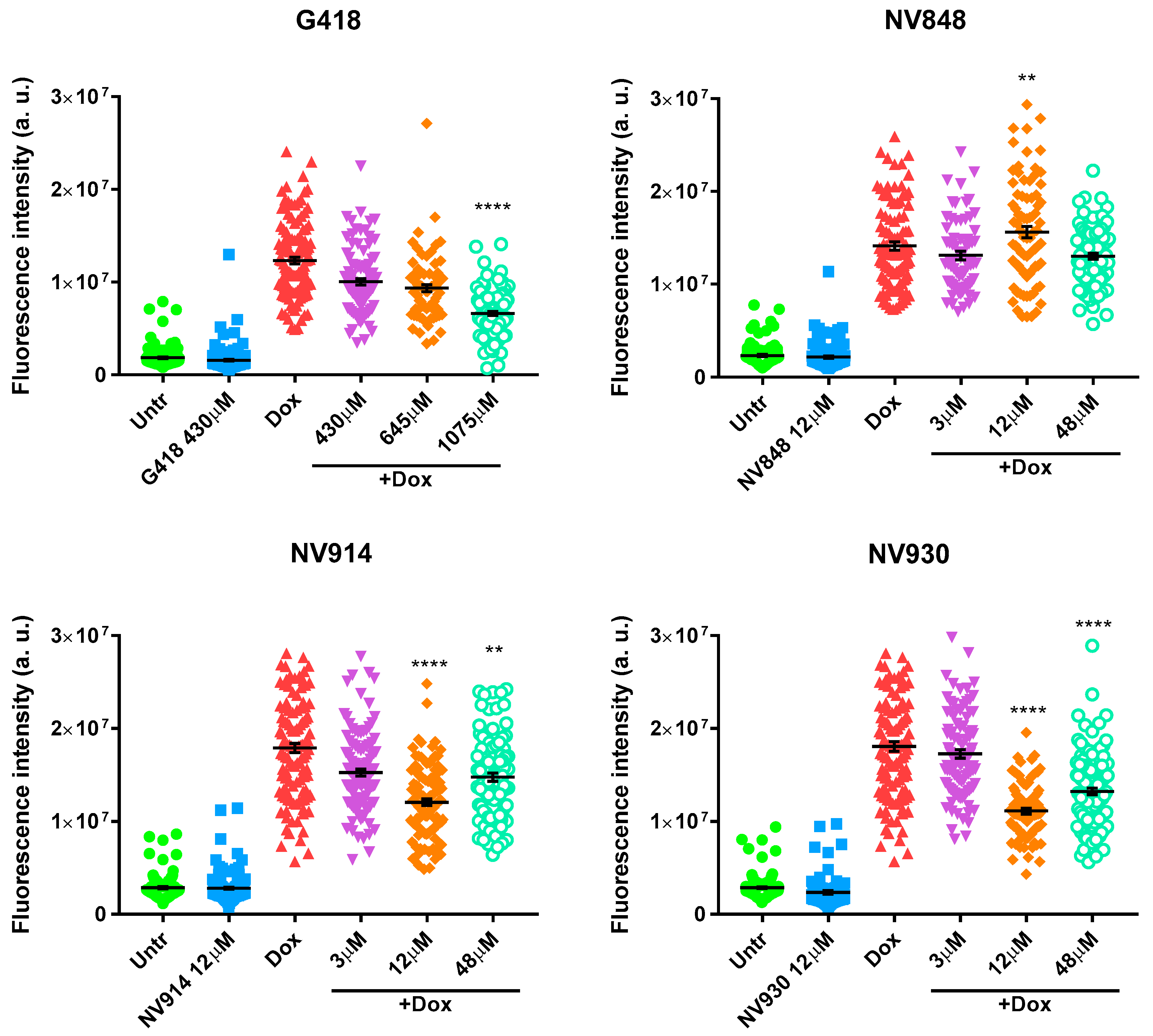 Preprints 82213 g004