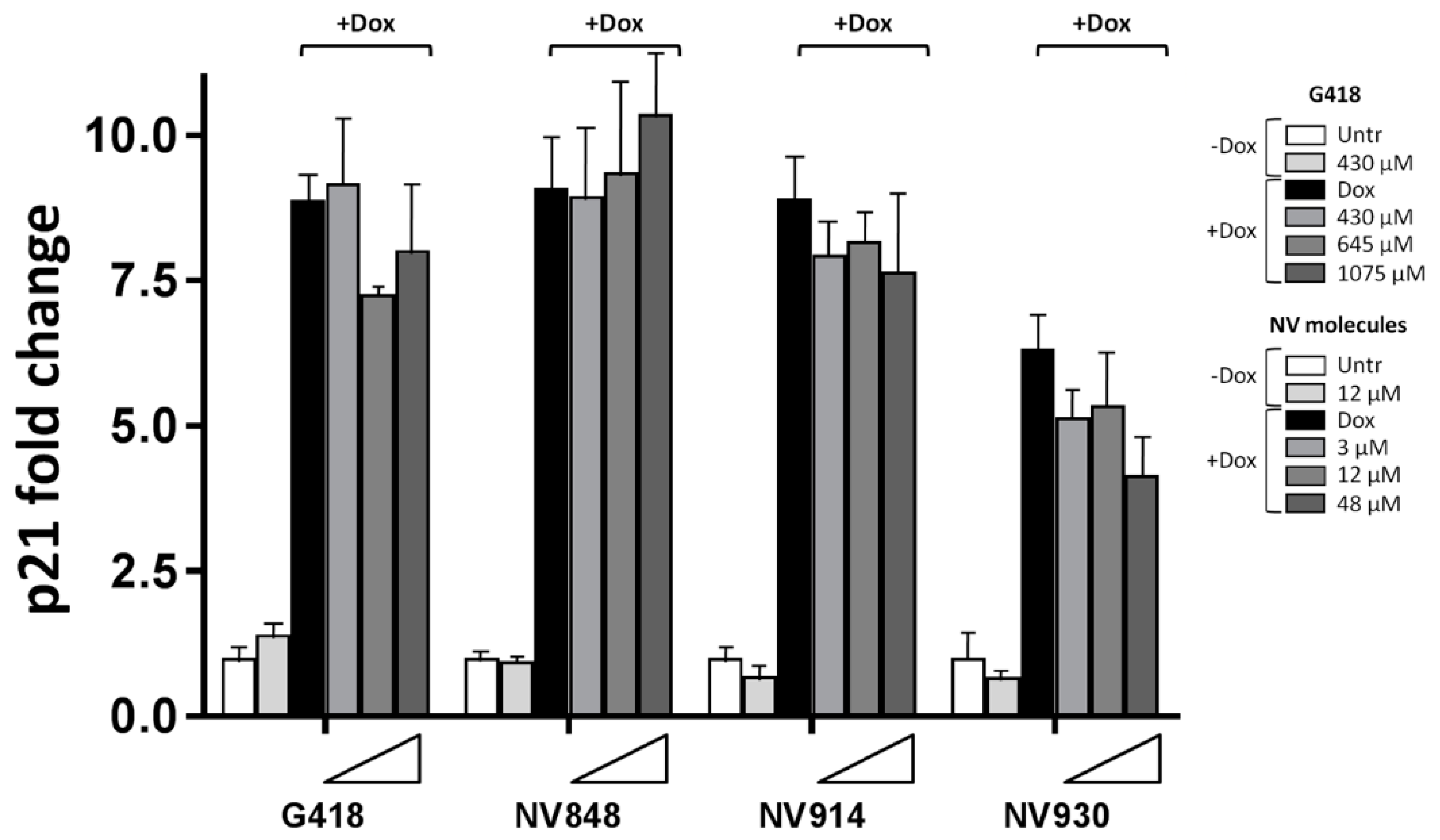 Preprints 82213 g005