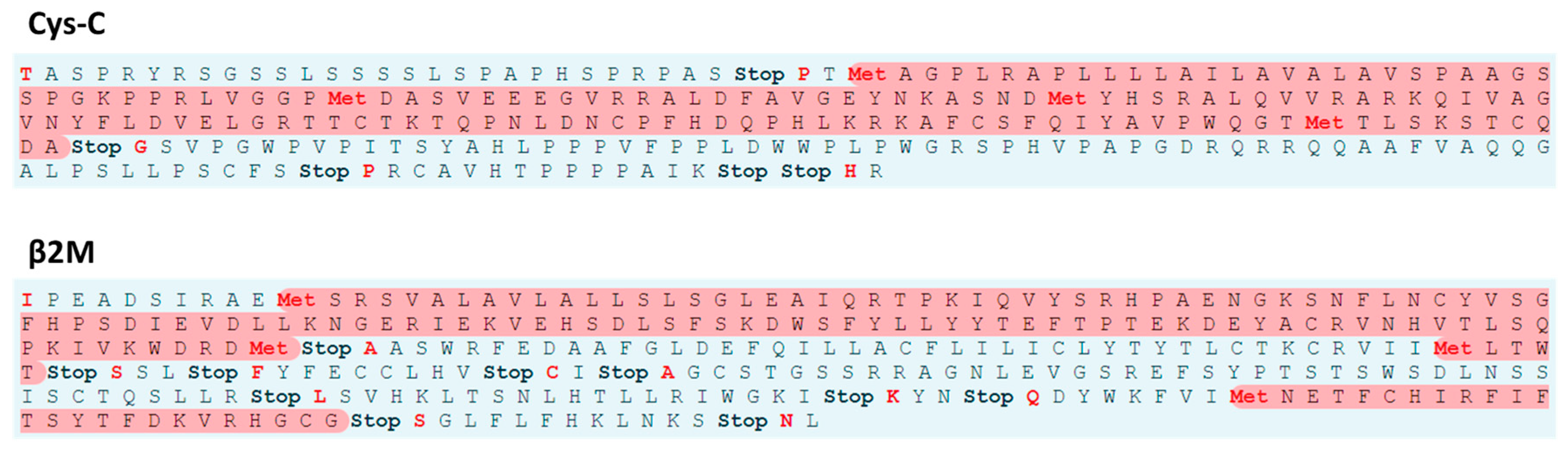 Preprints 82213 g007