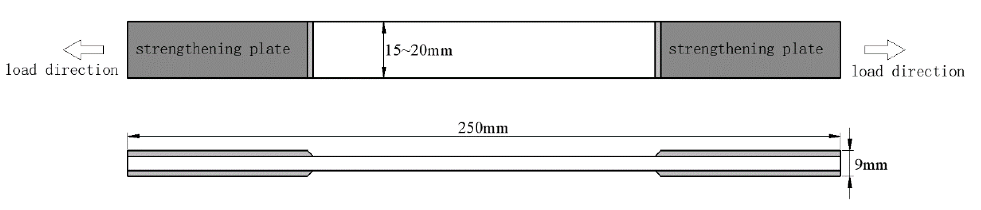 Preprints 72810 g002